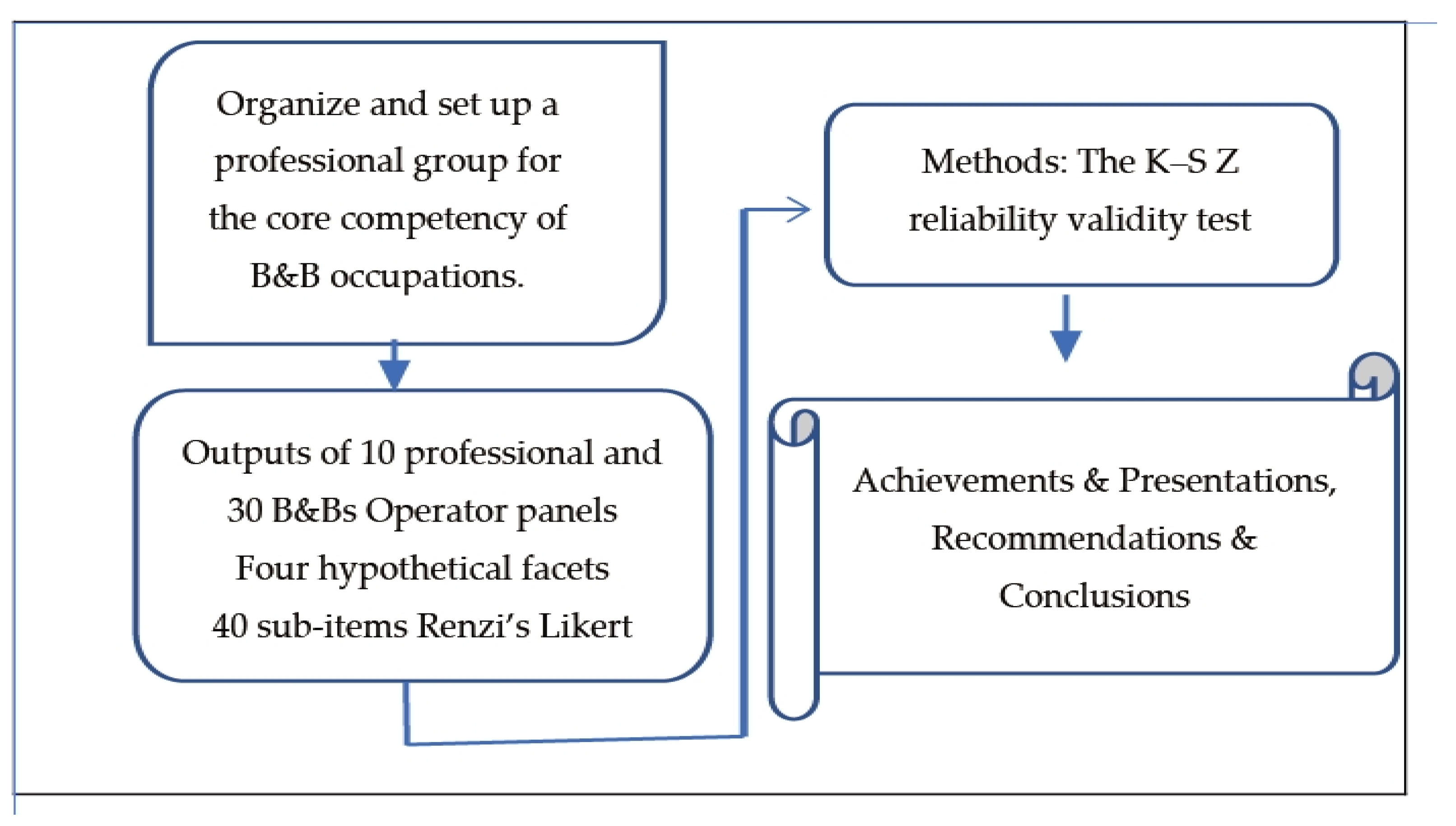 Sustainability 16 08198 g002