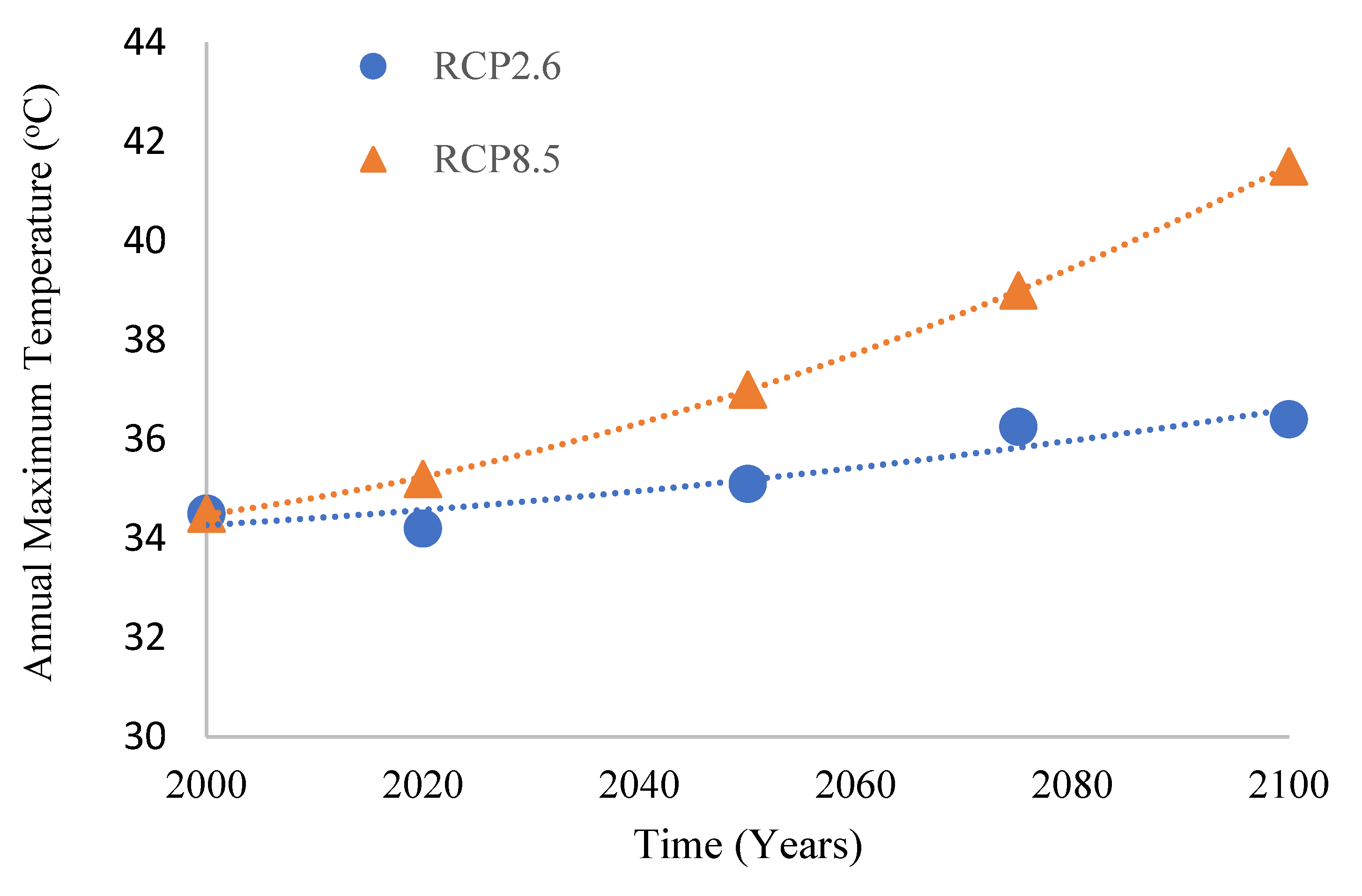 Sustainability 16 08200 g004