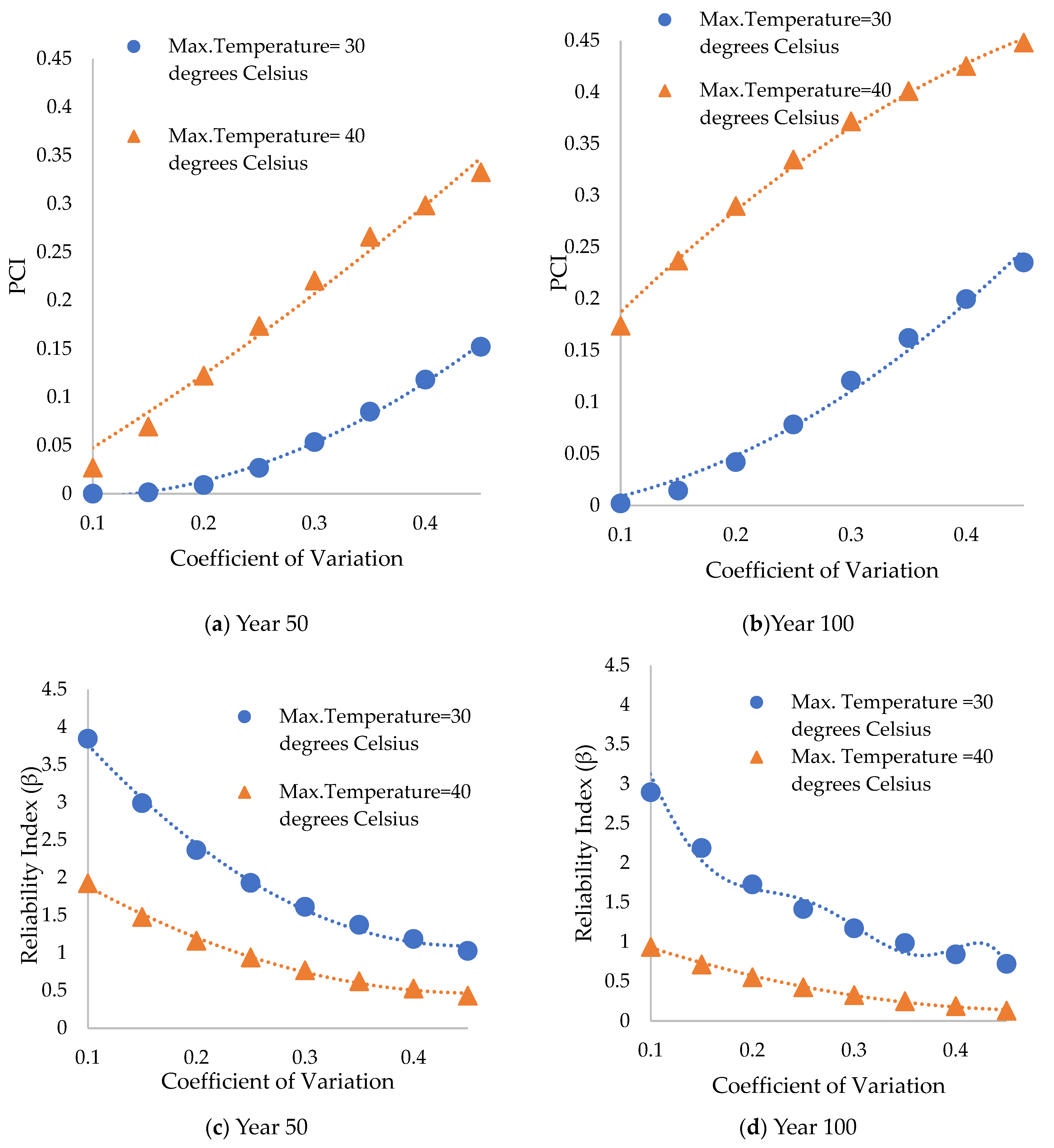 Sustainability 16 08200 g011