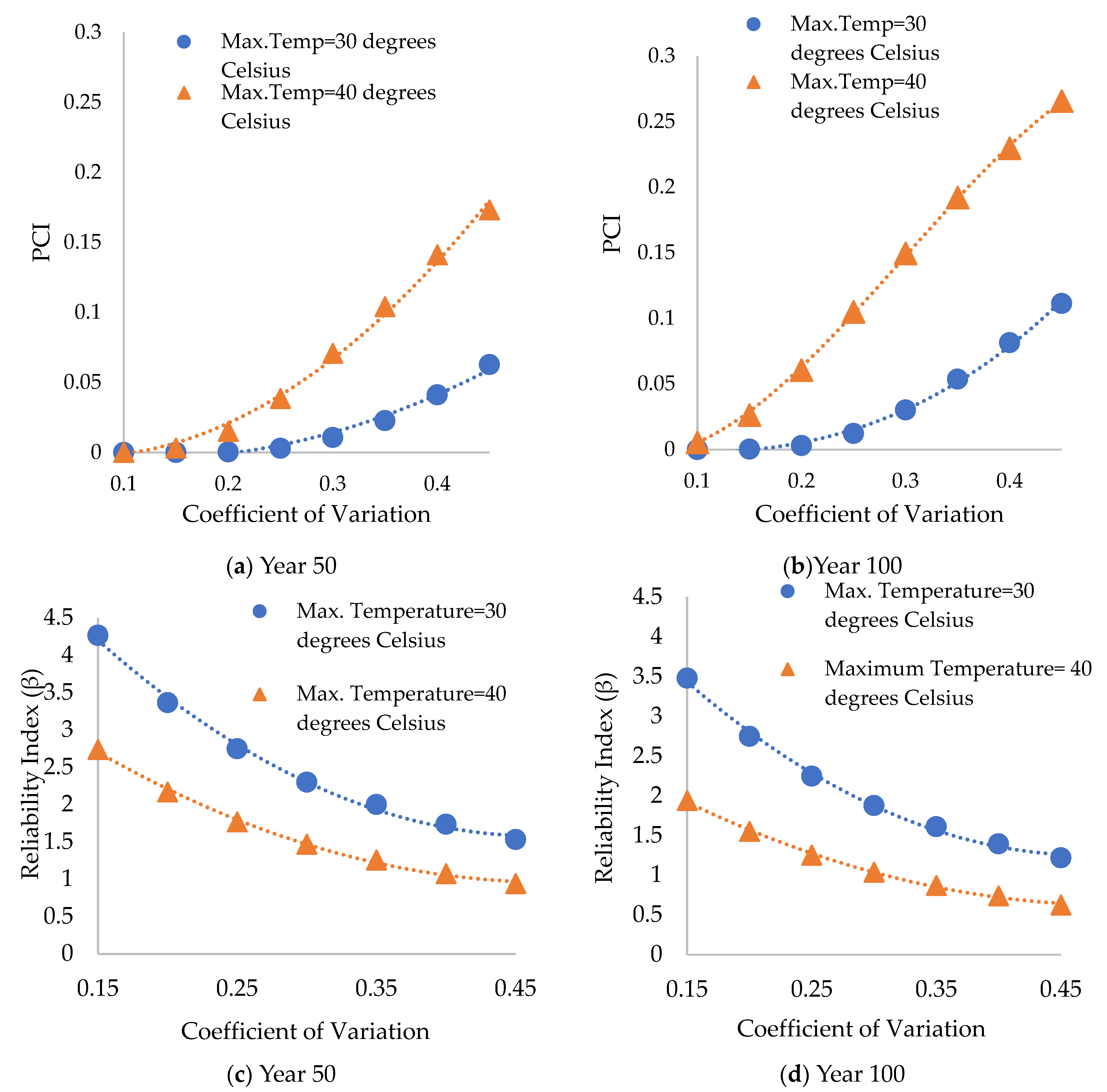 Sustainability 16 08200 g012