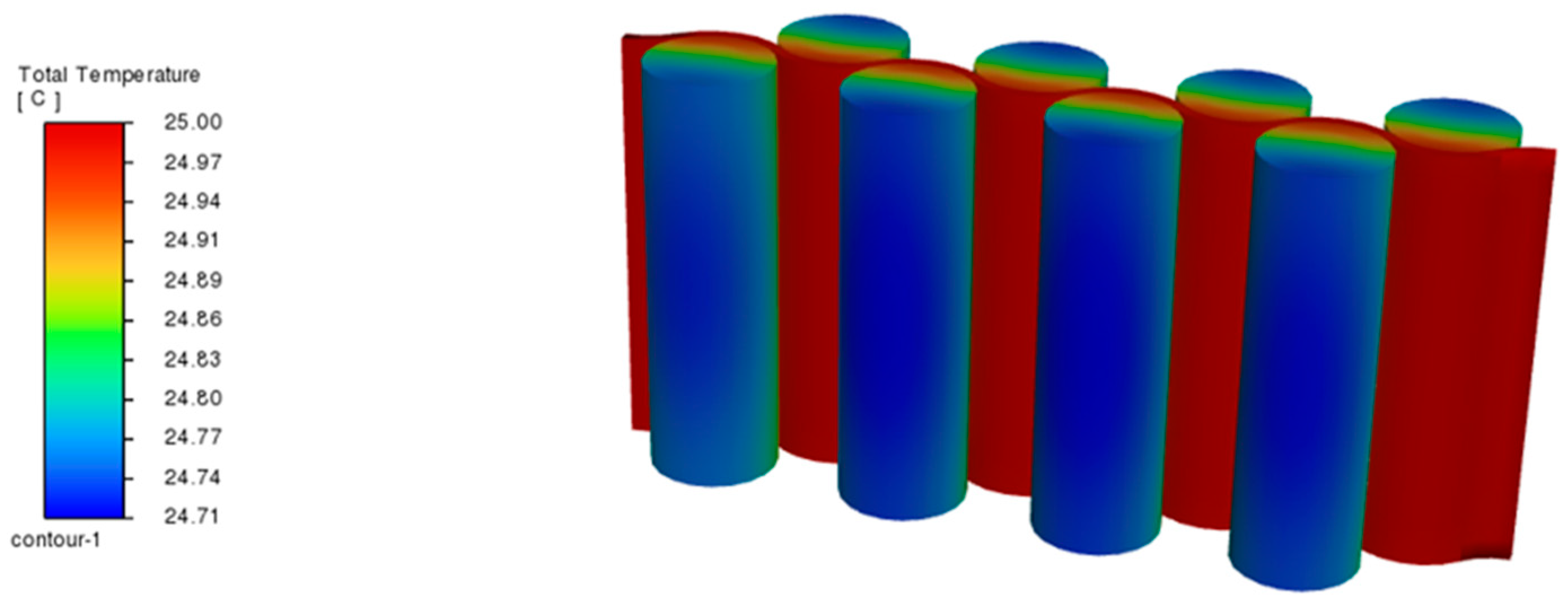 Sustainability 16 08201 g007