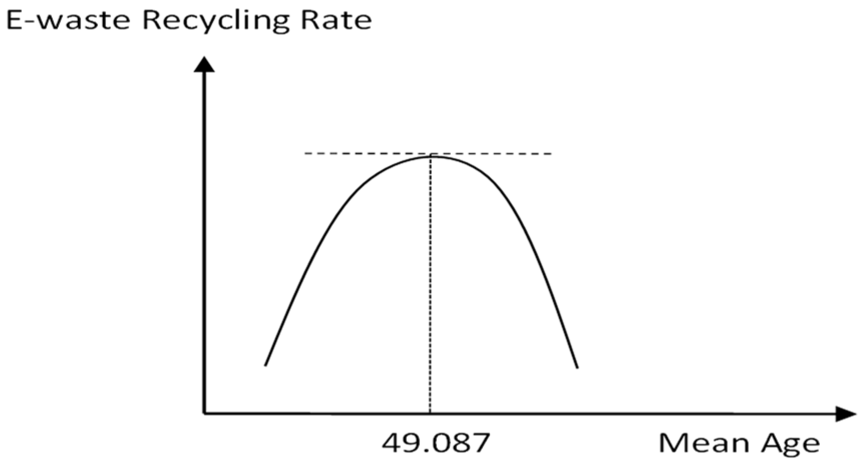Sustainability 16 08202 g002