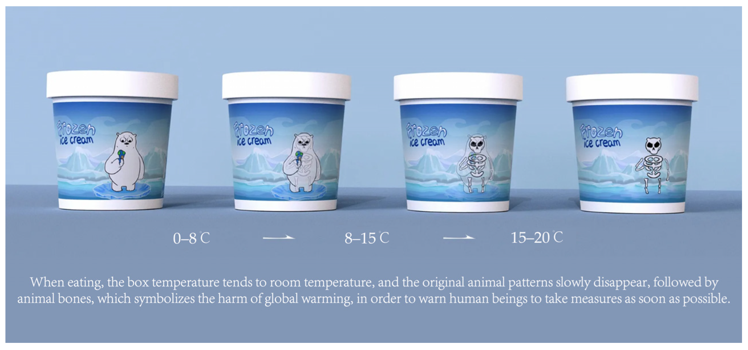 Sustainability 16 08205 g003