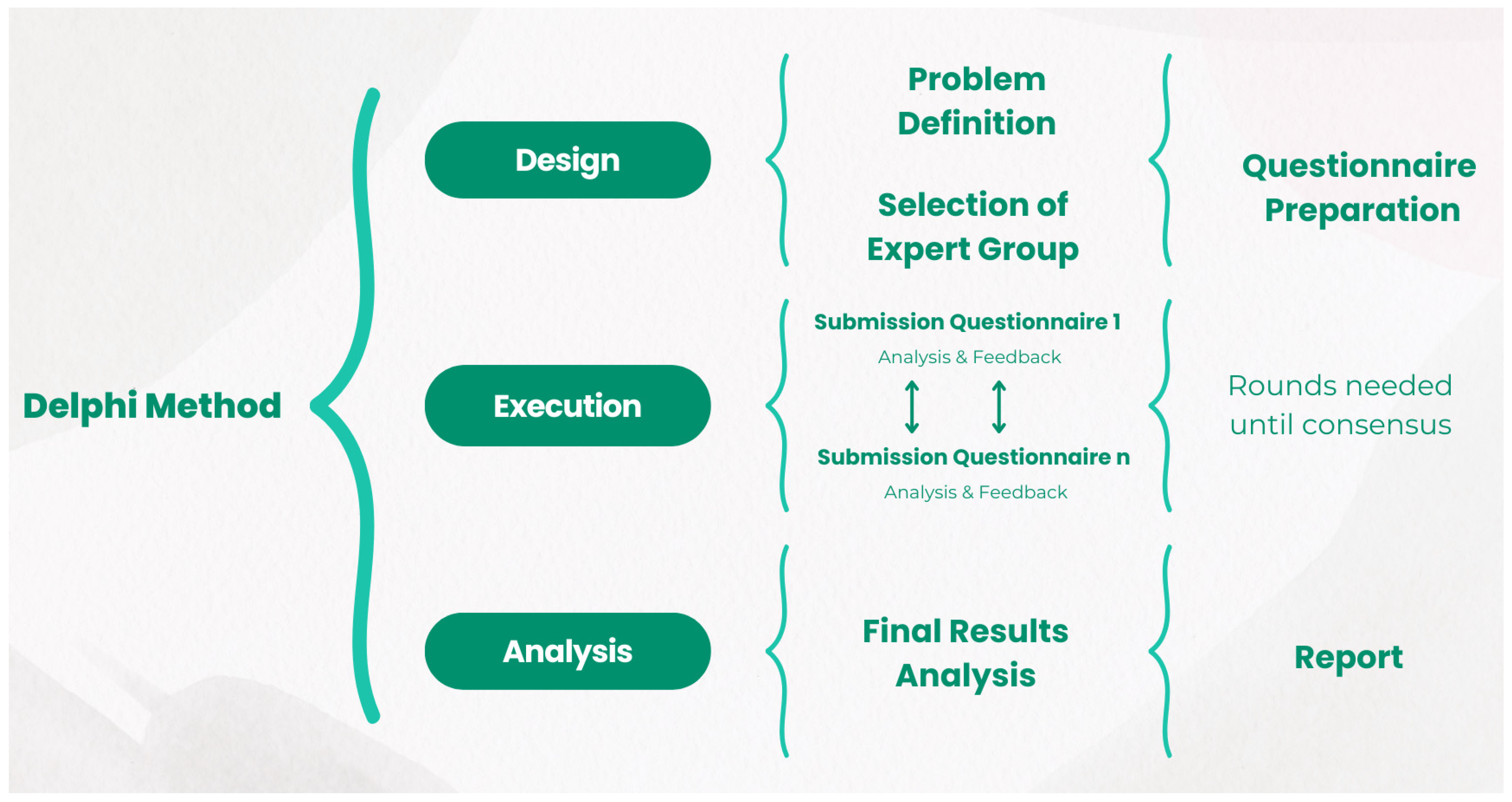 Sustainability 16 08206 g001
