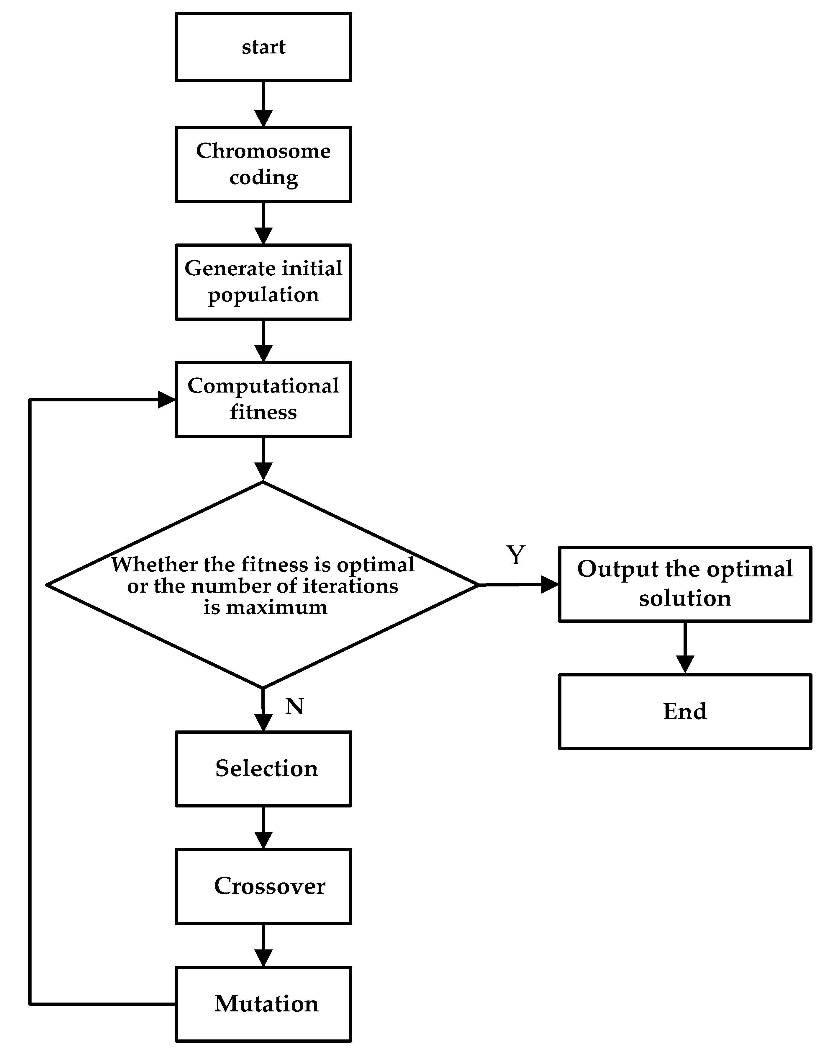 Sustainability 16 08207 g001