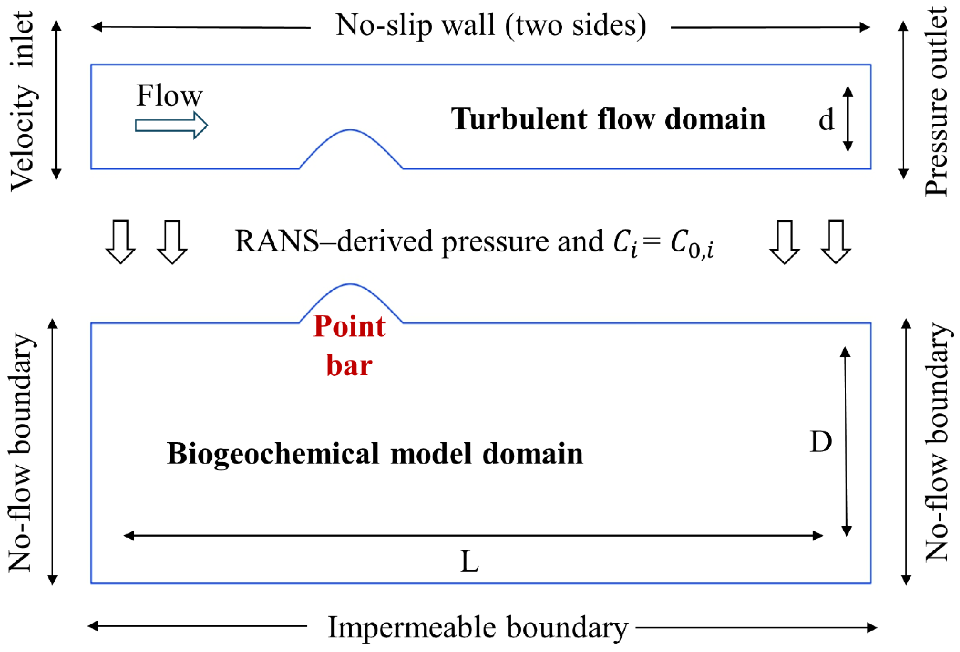Sustainability 16 08208 g001