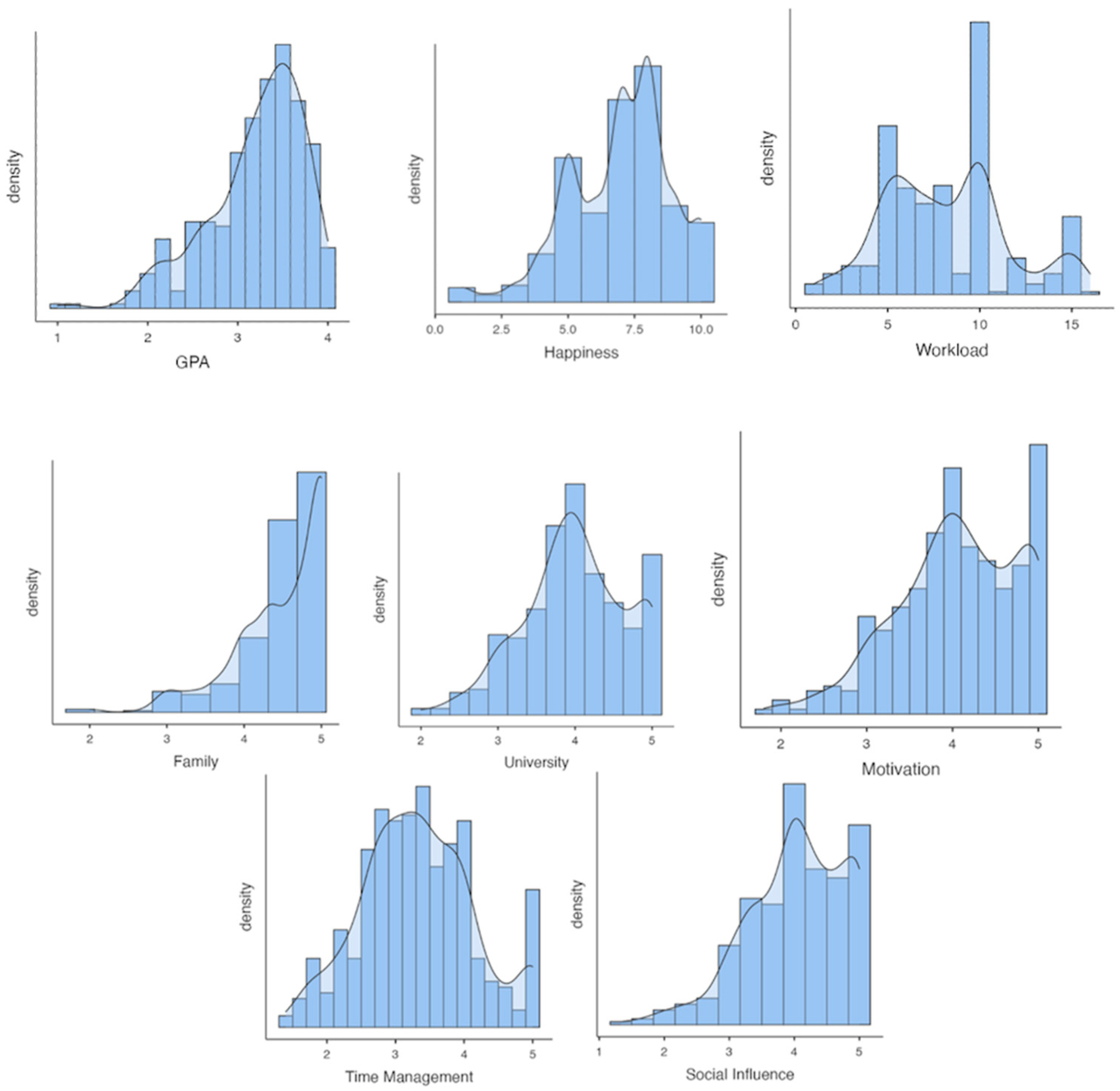 Sustainability 16 08214 g003