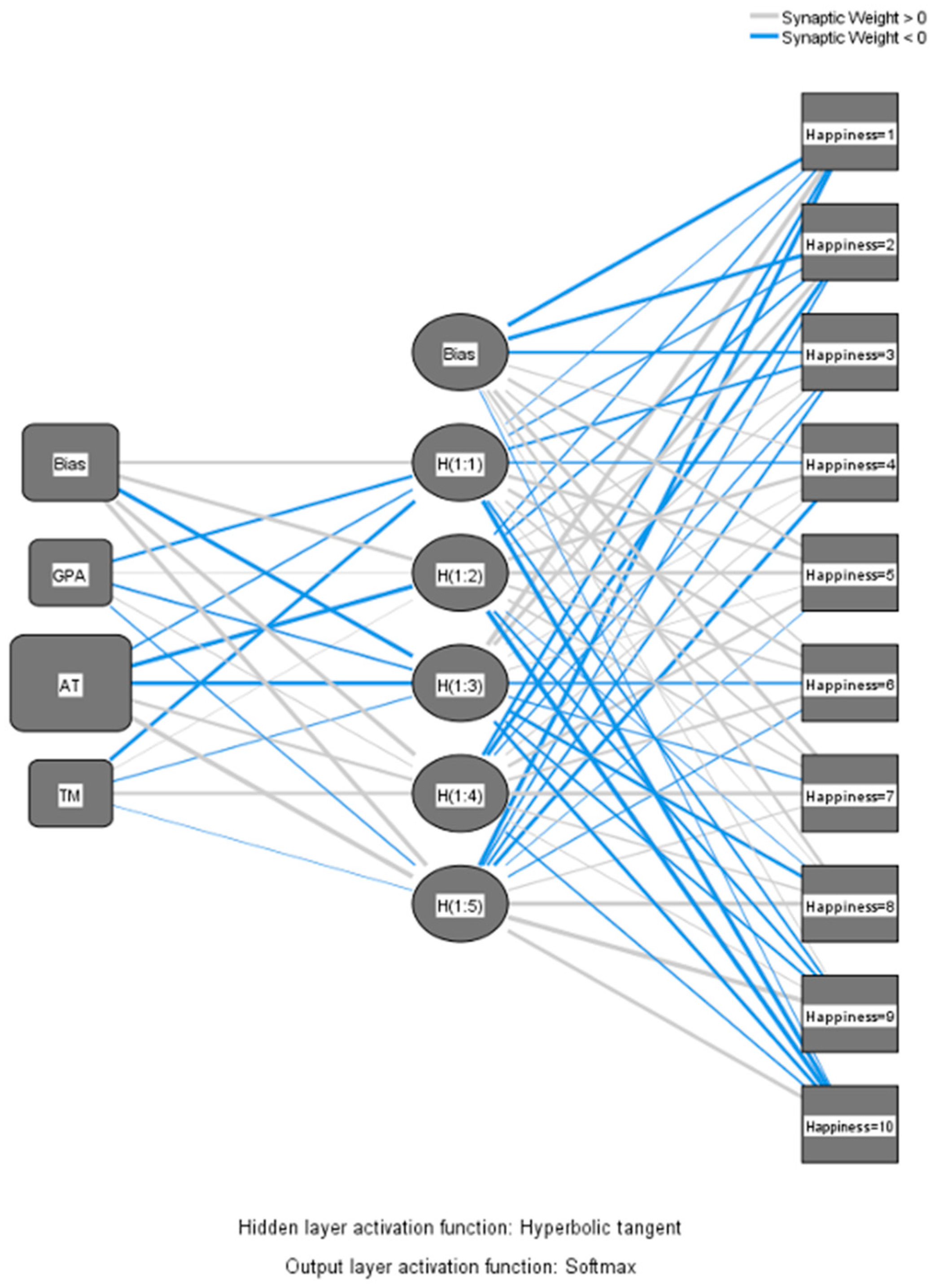 Sustainability 16 08214 g007