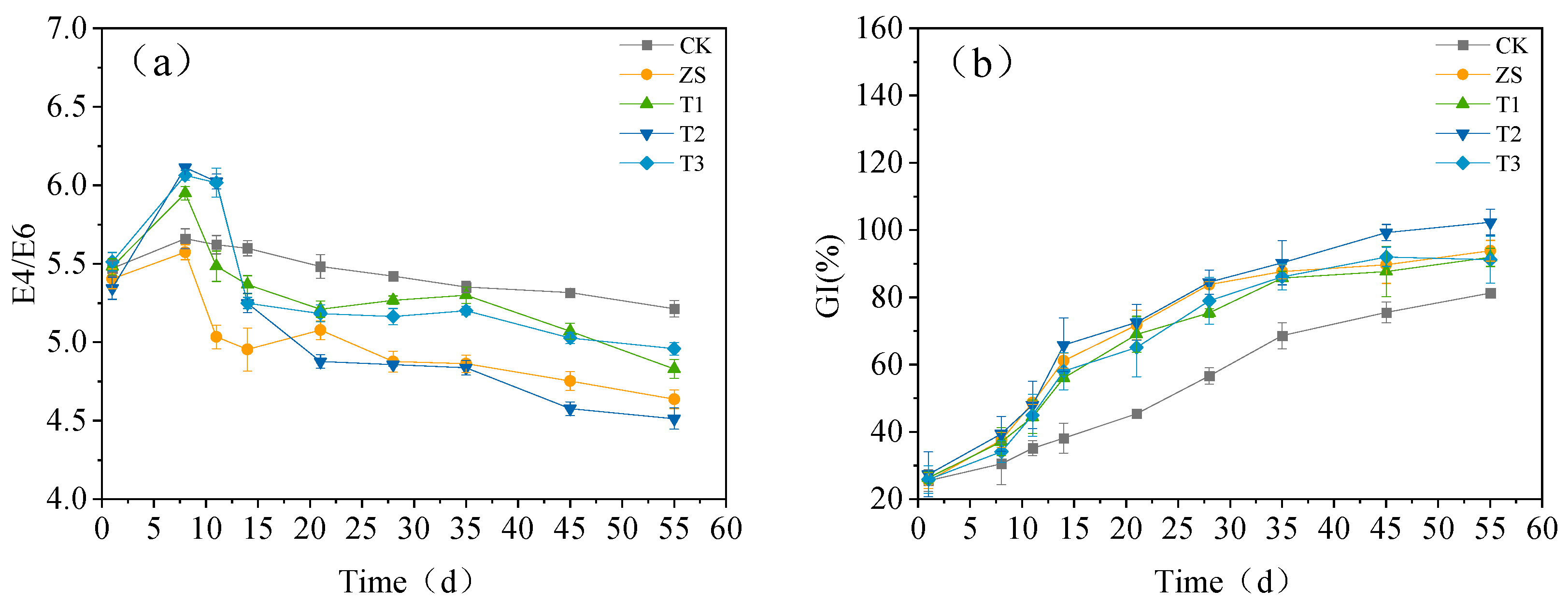 Sustainability 16 08216 g003
