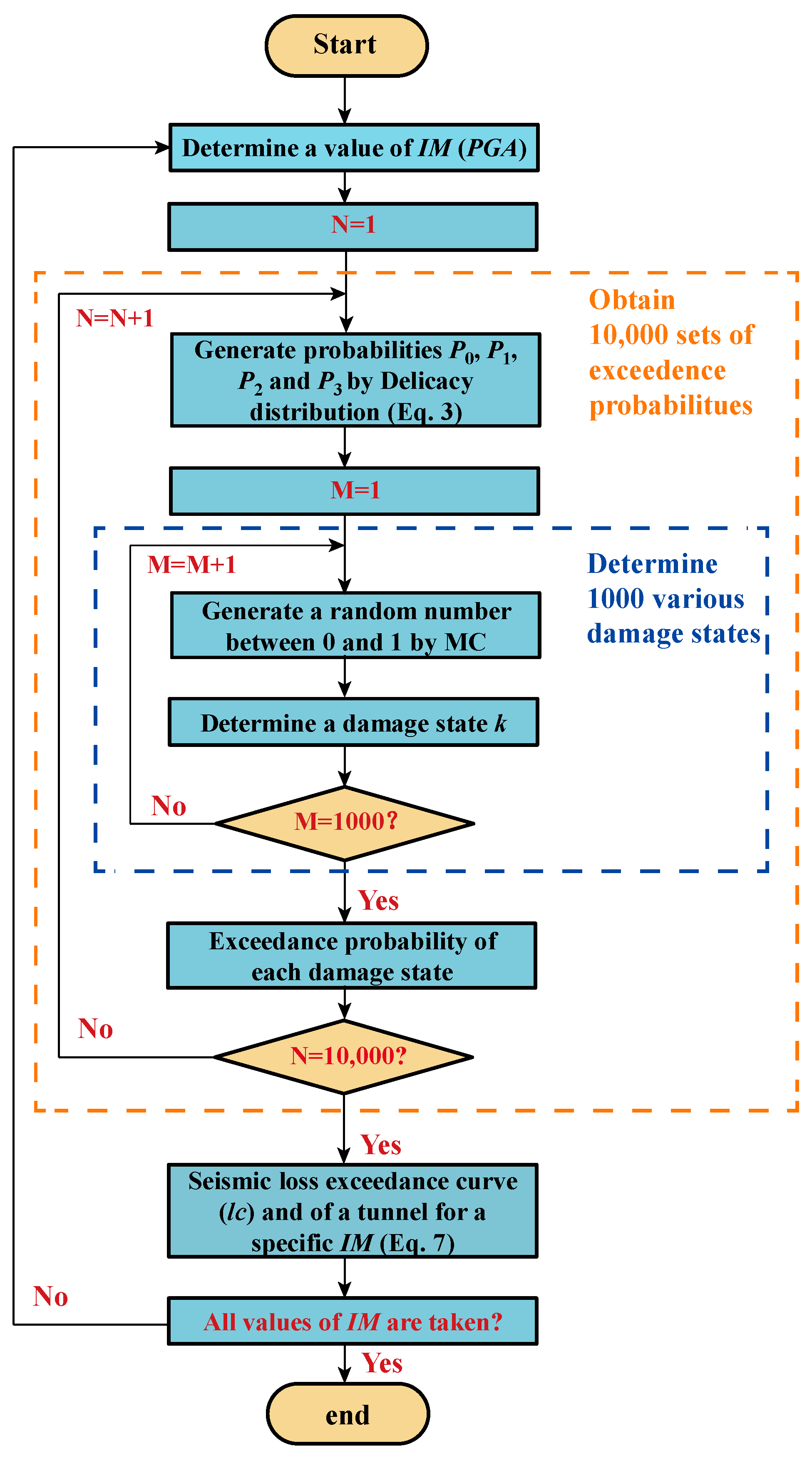 Sustainability 16 08218 g002 Sustainability 16 08218 g002