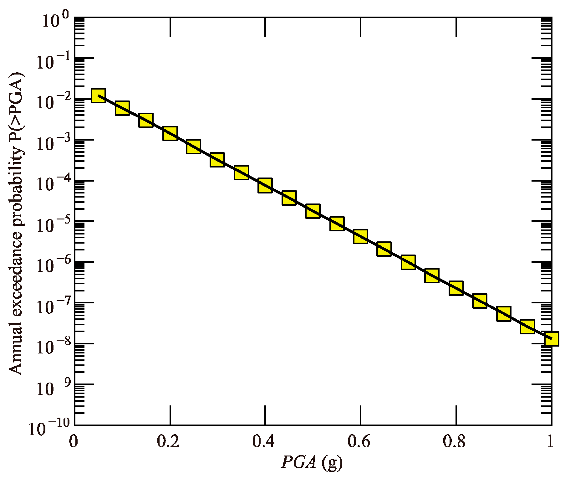 Sustainability 16 08218 g004 Sustainability 16 08218 g004