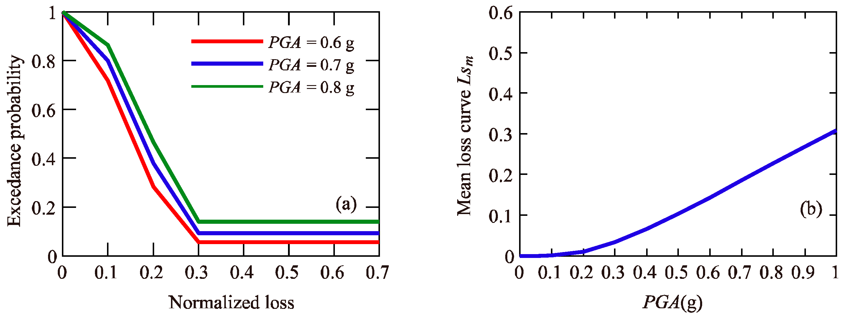 Sustainability 16 08218 g009 Sustainability 16 08218 g009