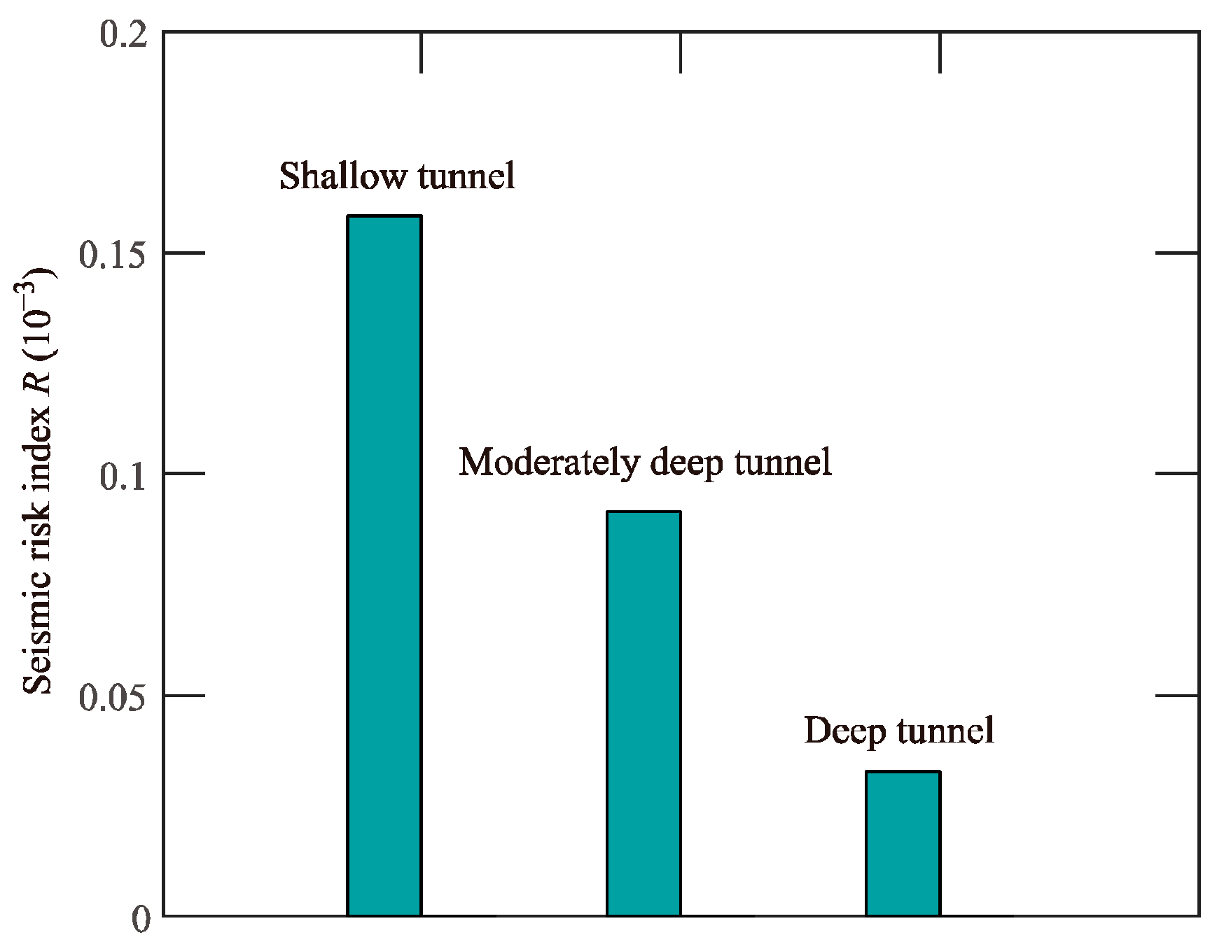 Sustainability 16 08218 g011 Sustainability 16 08218 g011
