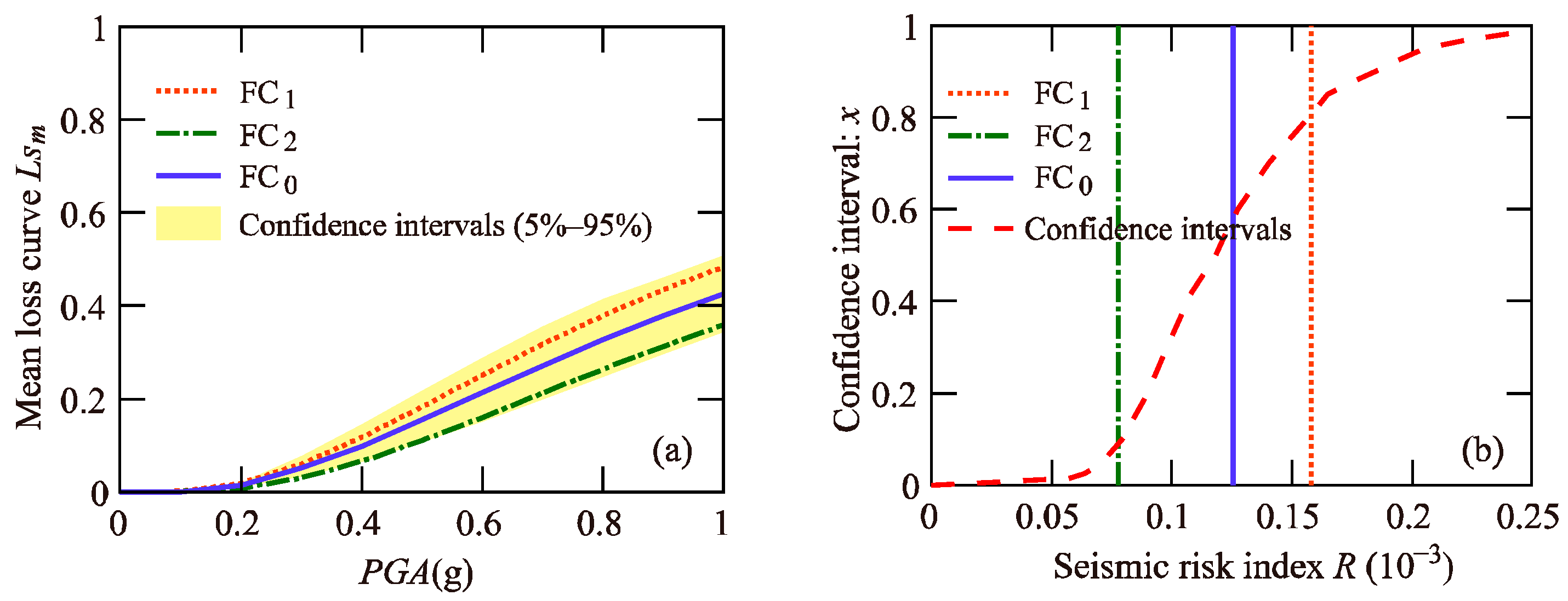 Sustainability 16 08218 g013 Sustainability 16 08218 g013