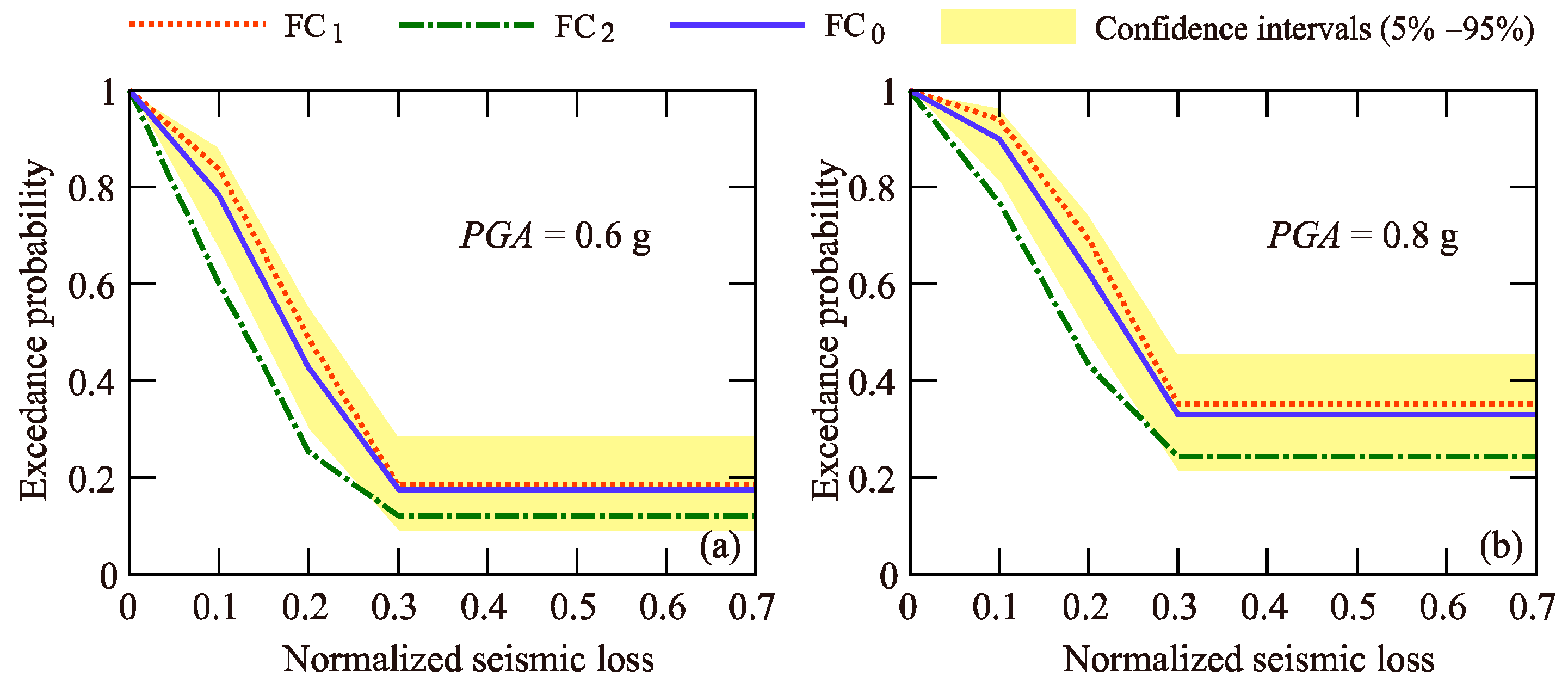 Sustainability 16 08218 g014 Sustainability 16 08218 g014