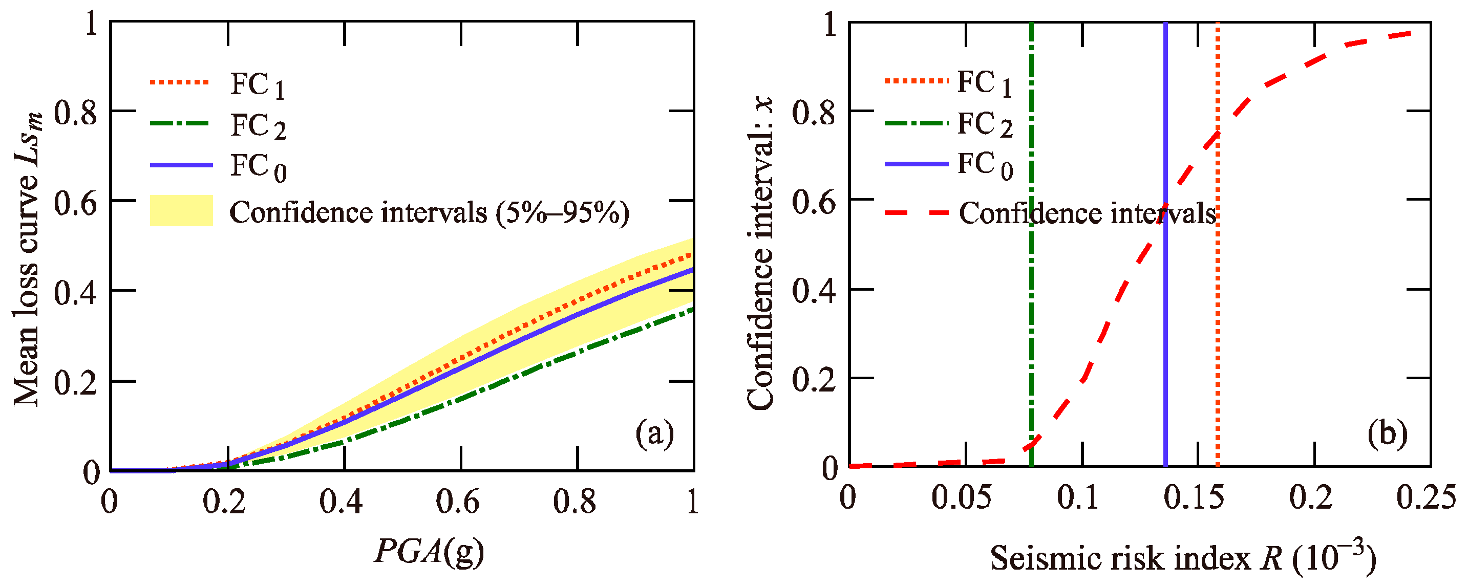 Sustainability 16 08218 g015 Sustainability 16 08218 g015