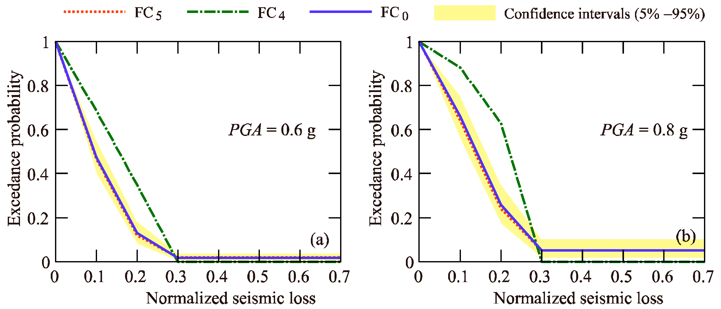 Sustainability 16 08218 g022 Sustainability 16 08218 g022