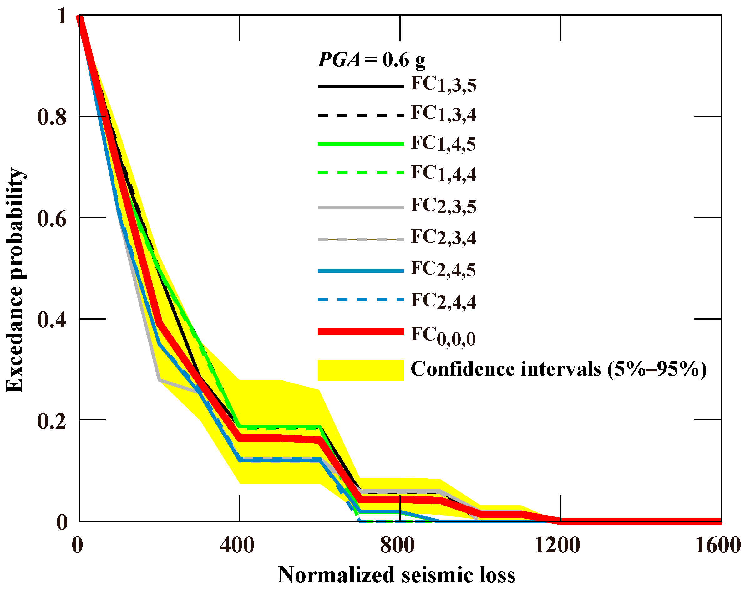 Sustainability 16 08218 g024 Sustainability 16 08218 g024