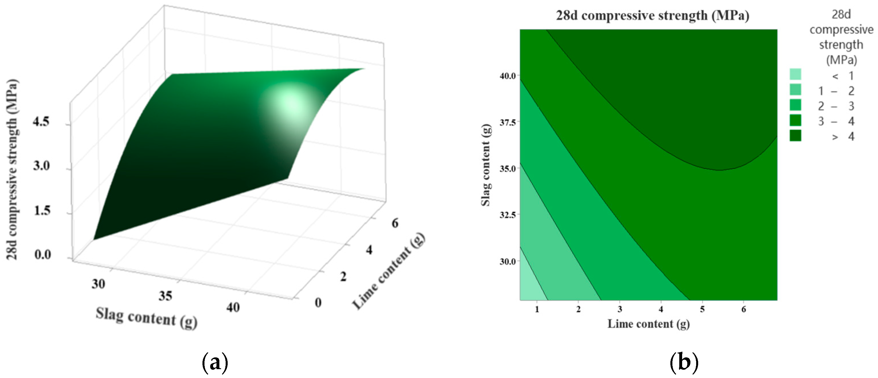 Sustainability 16 08219 g004