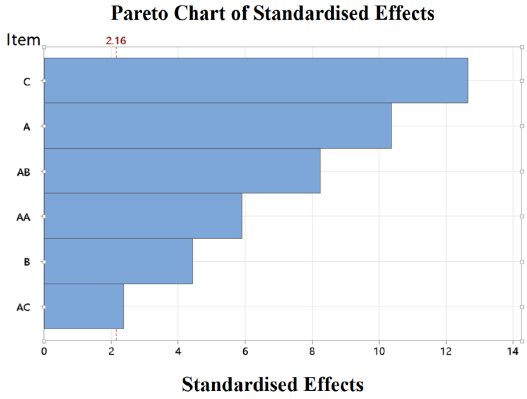 Sustainability 16 08219 g009
