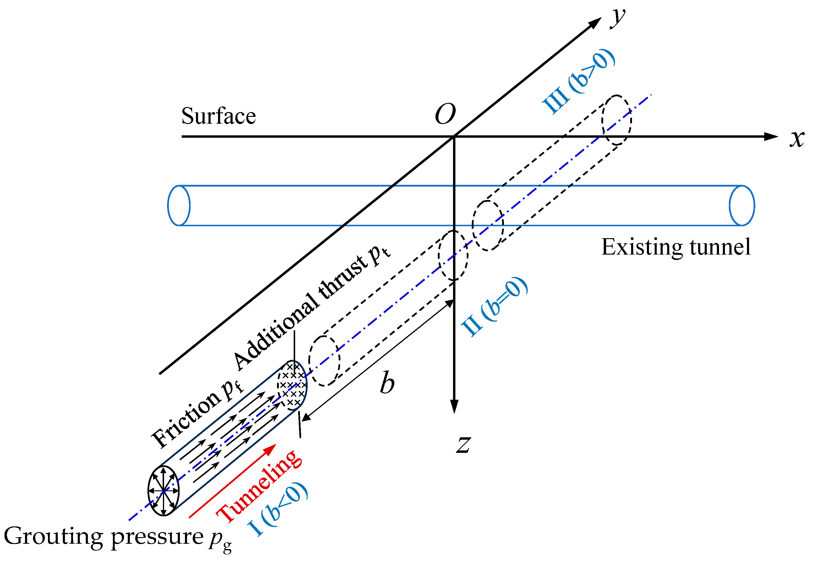 Sustainability 16 08224 g002