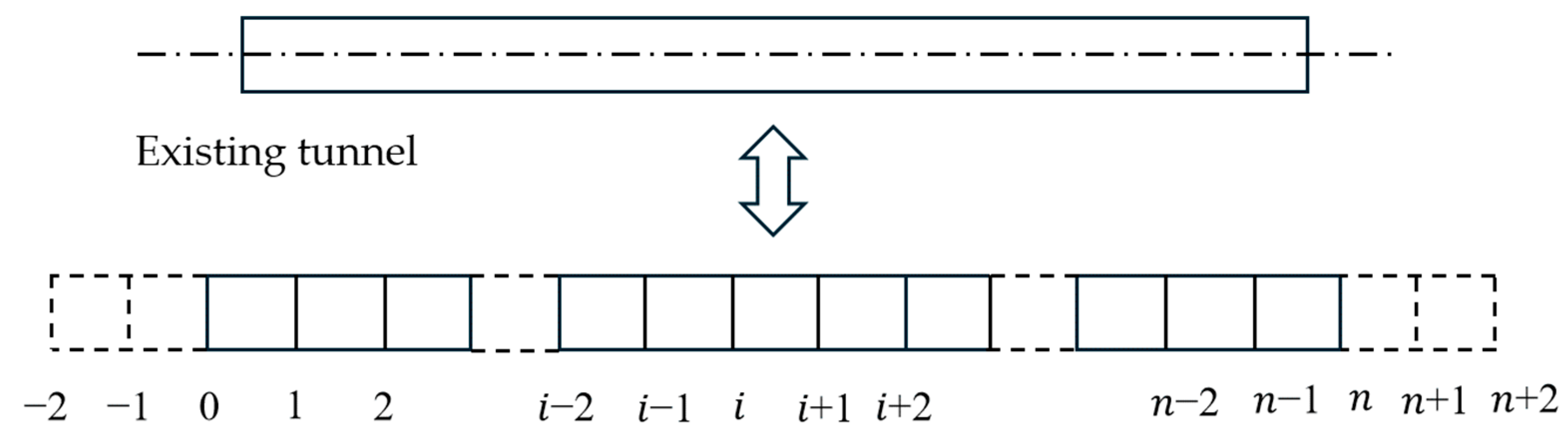 Sustainability 16 08224 g004