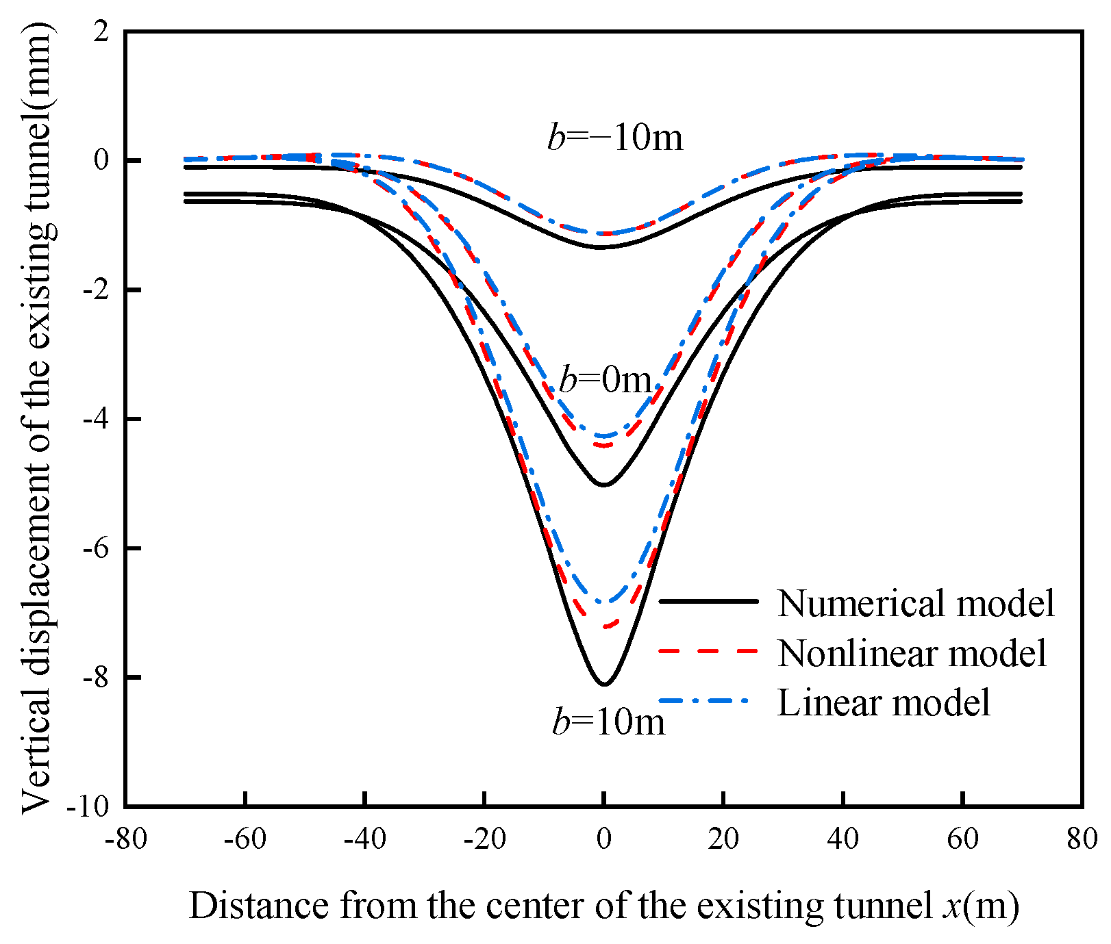 Sustainability 16 08224 g006