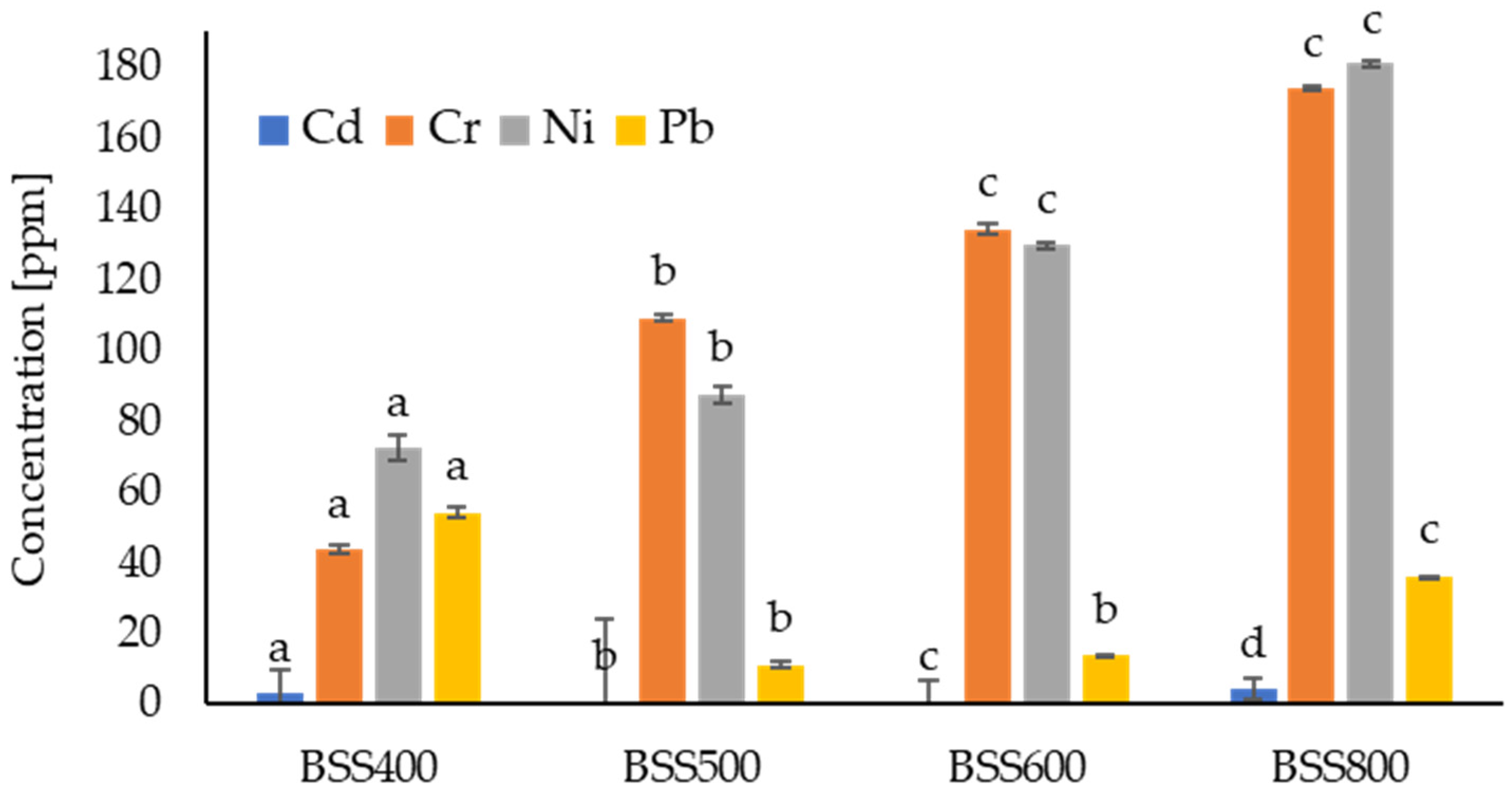 Sustainability 16 08225 g001