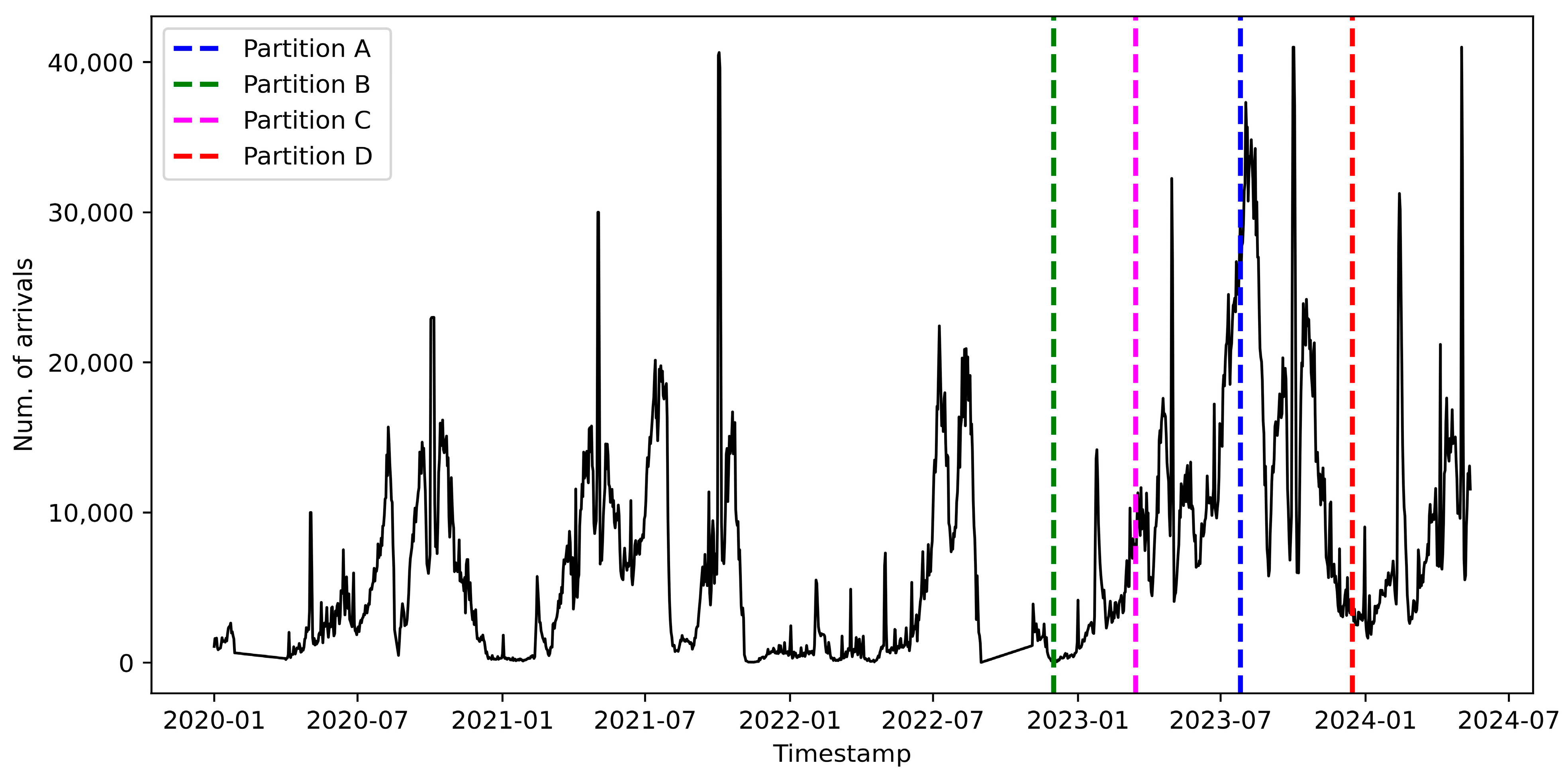 Sustainability 16 08227 g002
