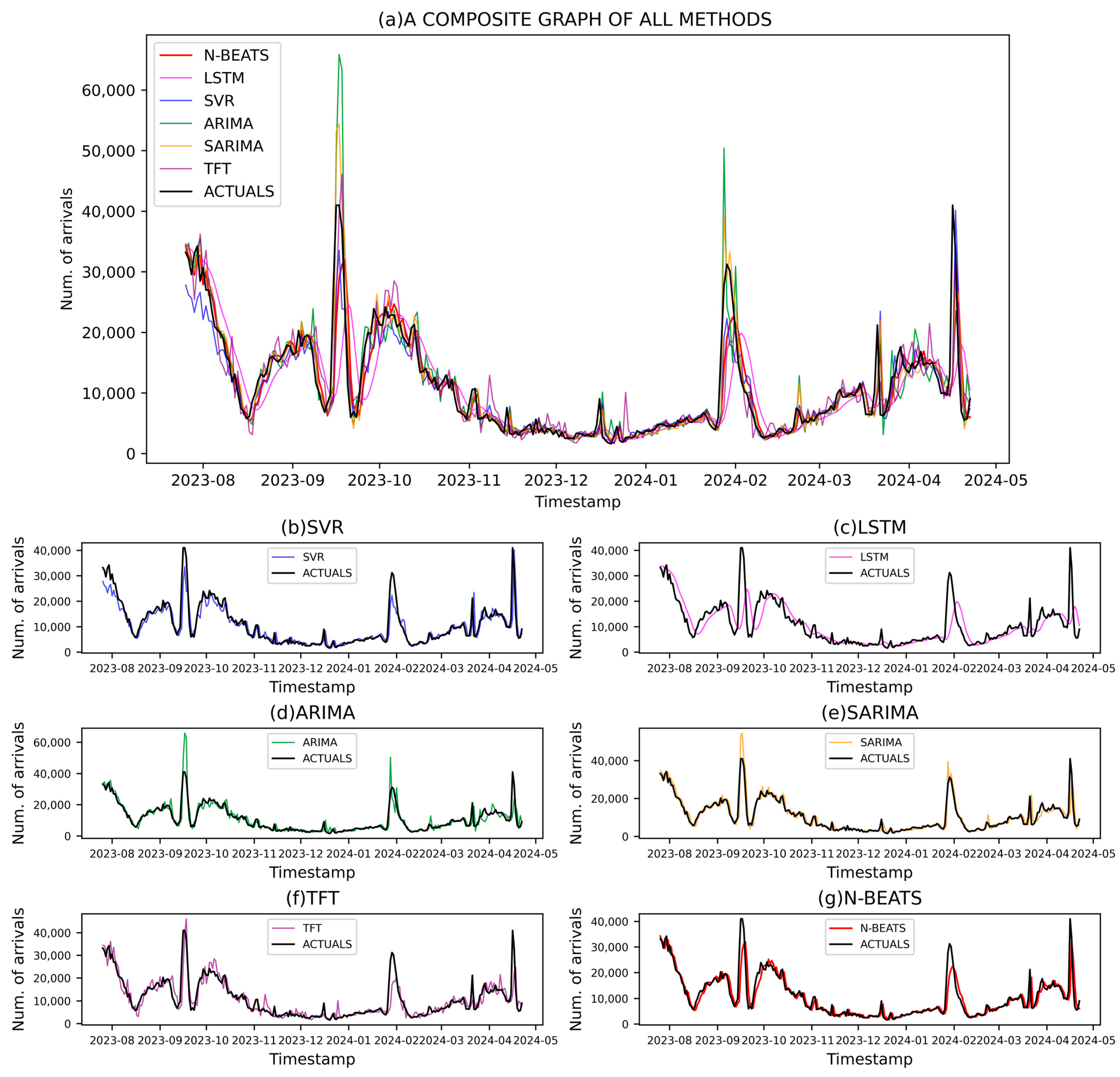 Sustainability 16 08227 g004