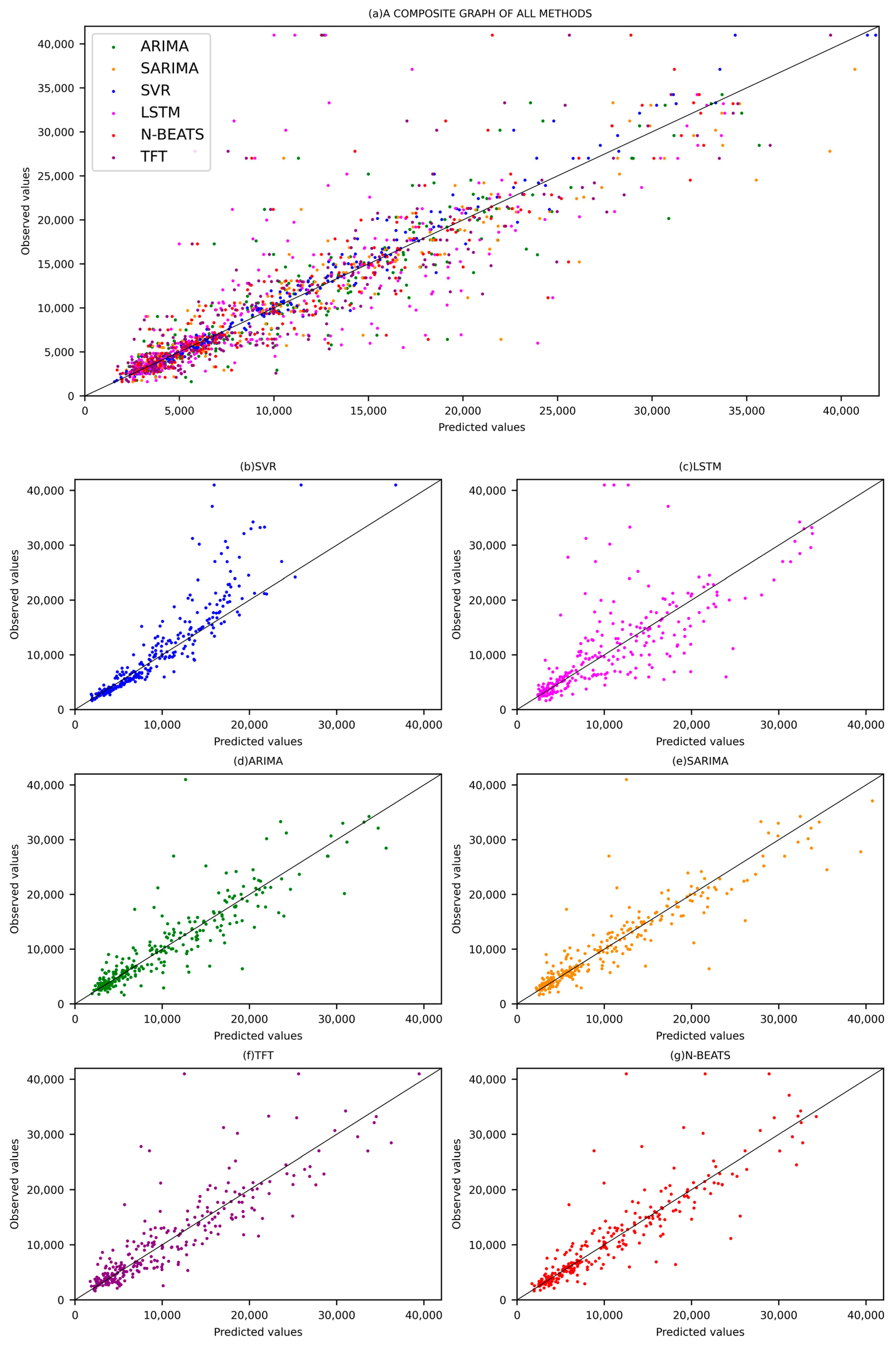 Sustainability 16 08227 g005