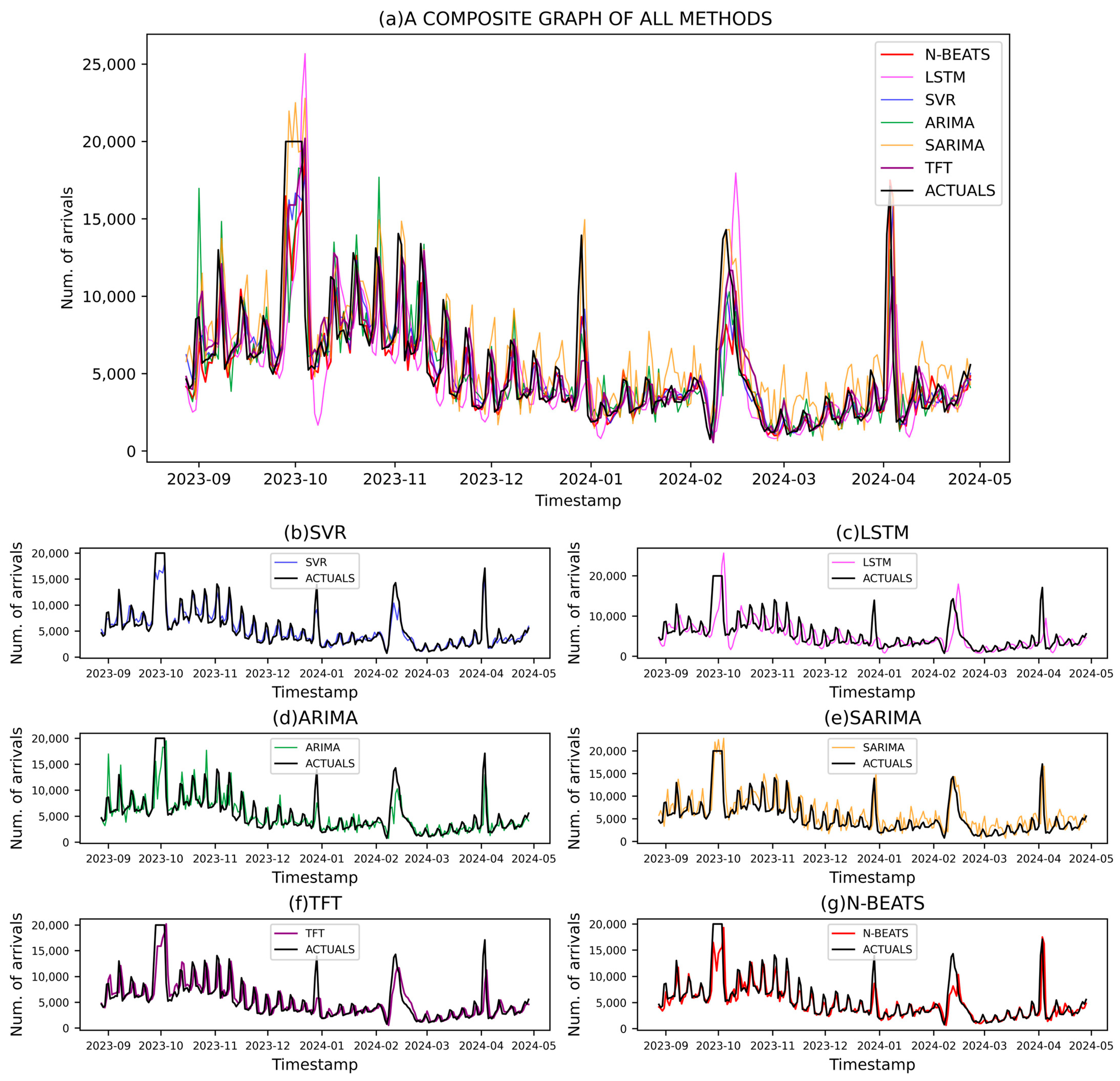 Sustainability 16 08227 g006