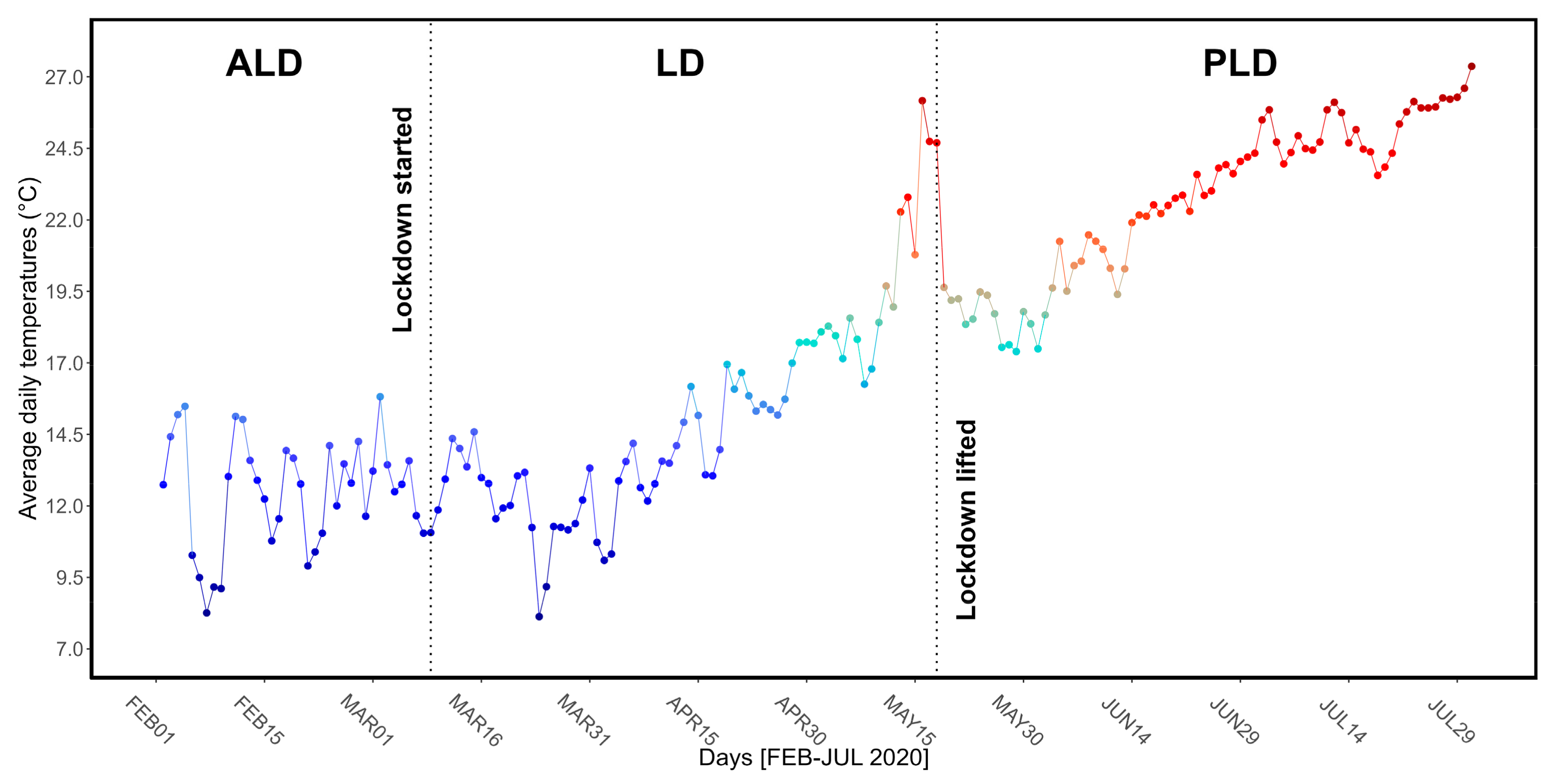 Sustainability 16 08229 g003
