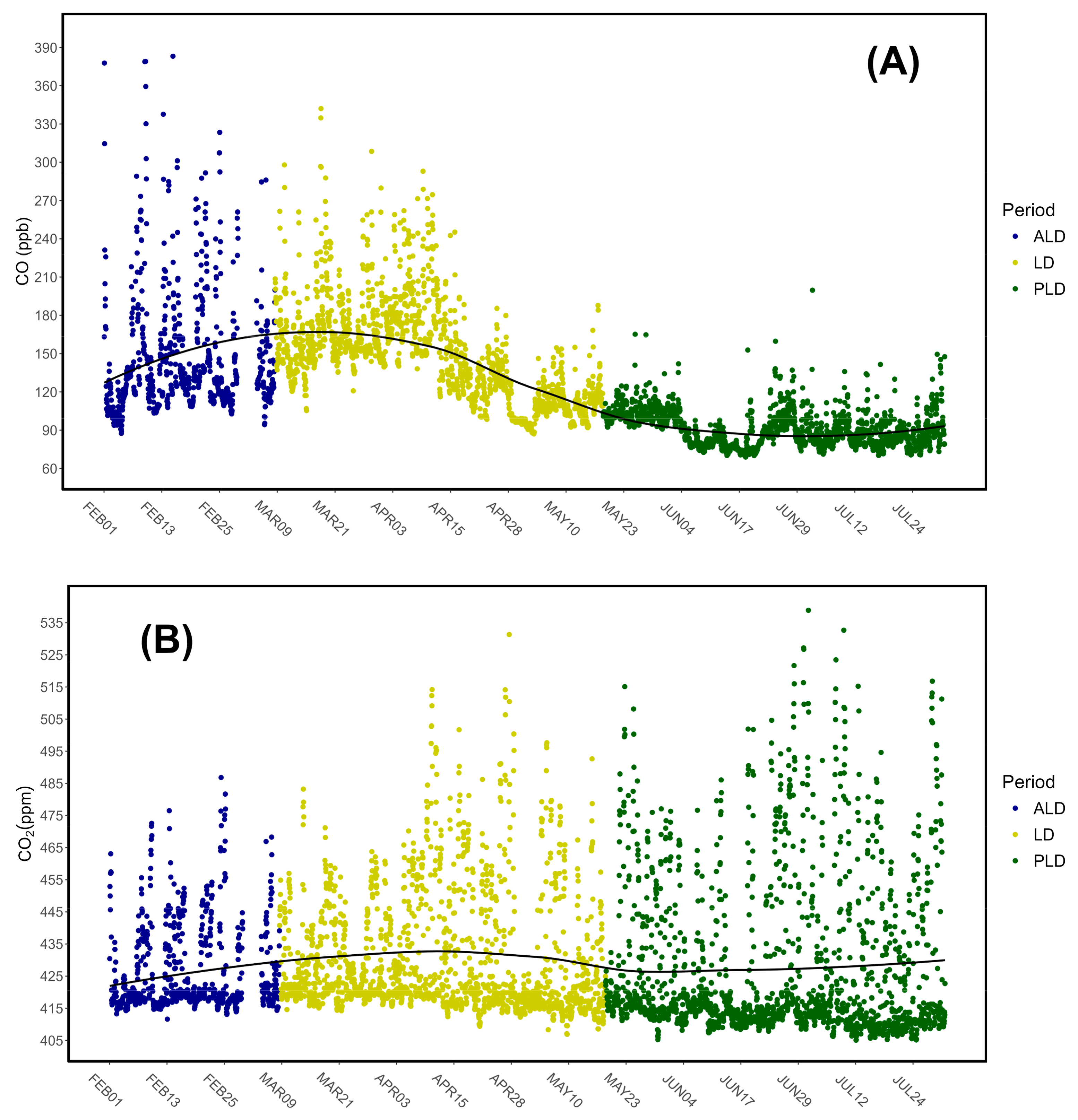 Sustainability 16 08229 g005a