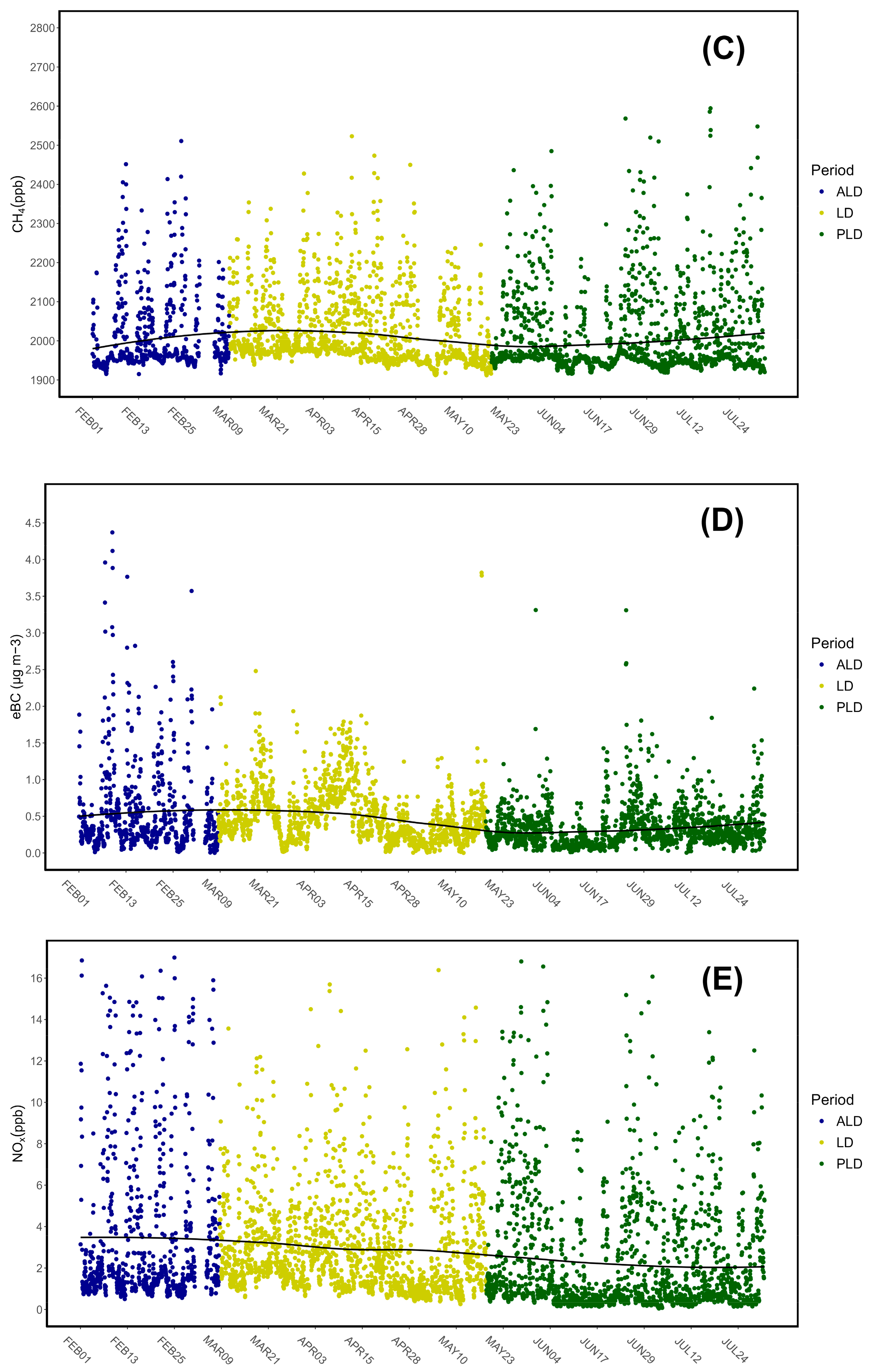 Sustainability 16 08229 g005b
