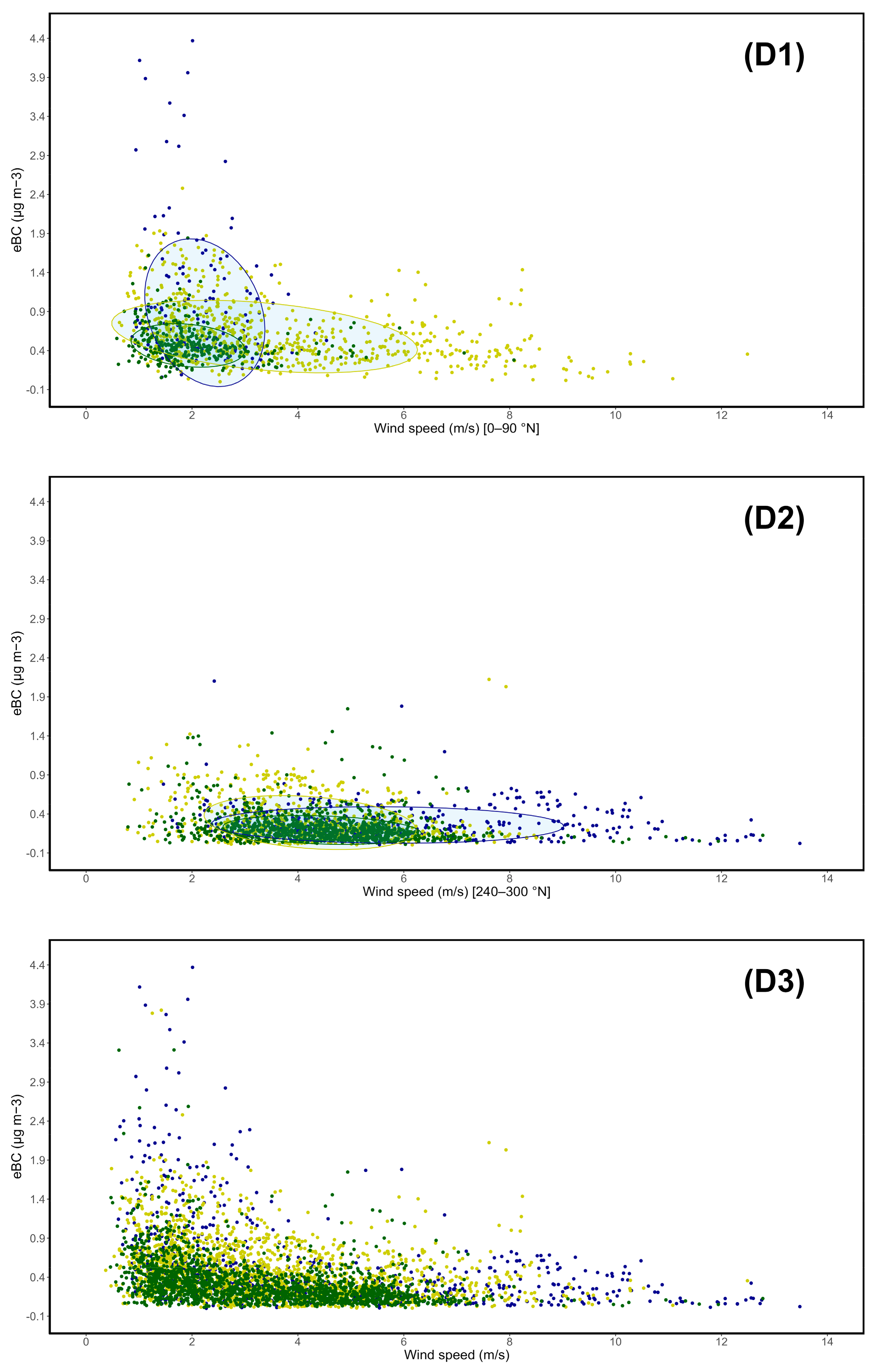 Sustainability 16 08229 g007d