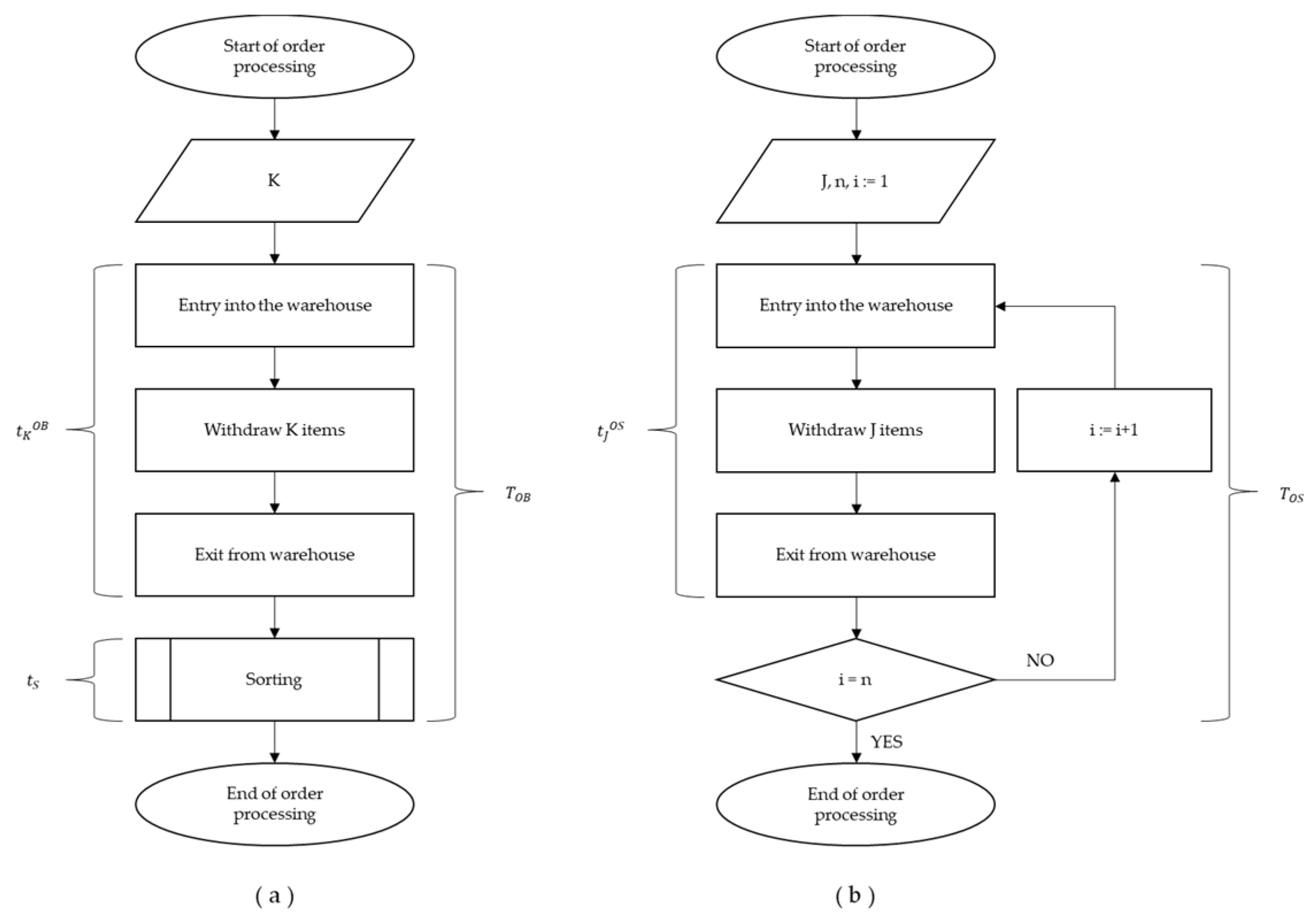 Sustainability 16 08231 g003