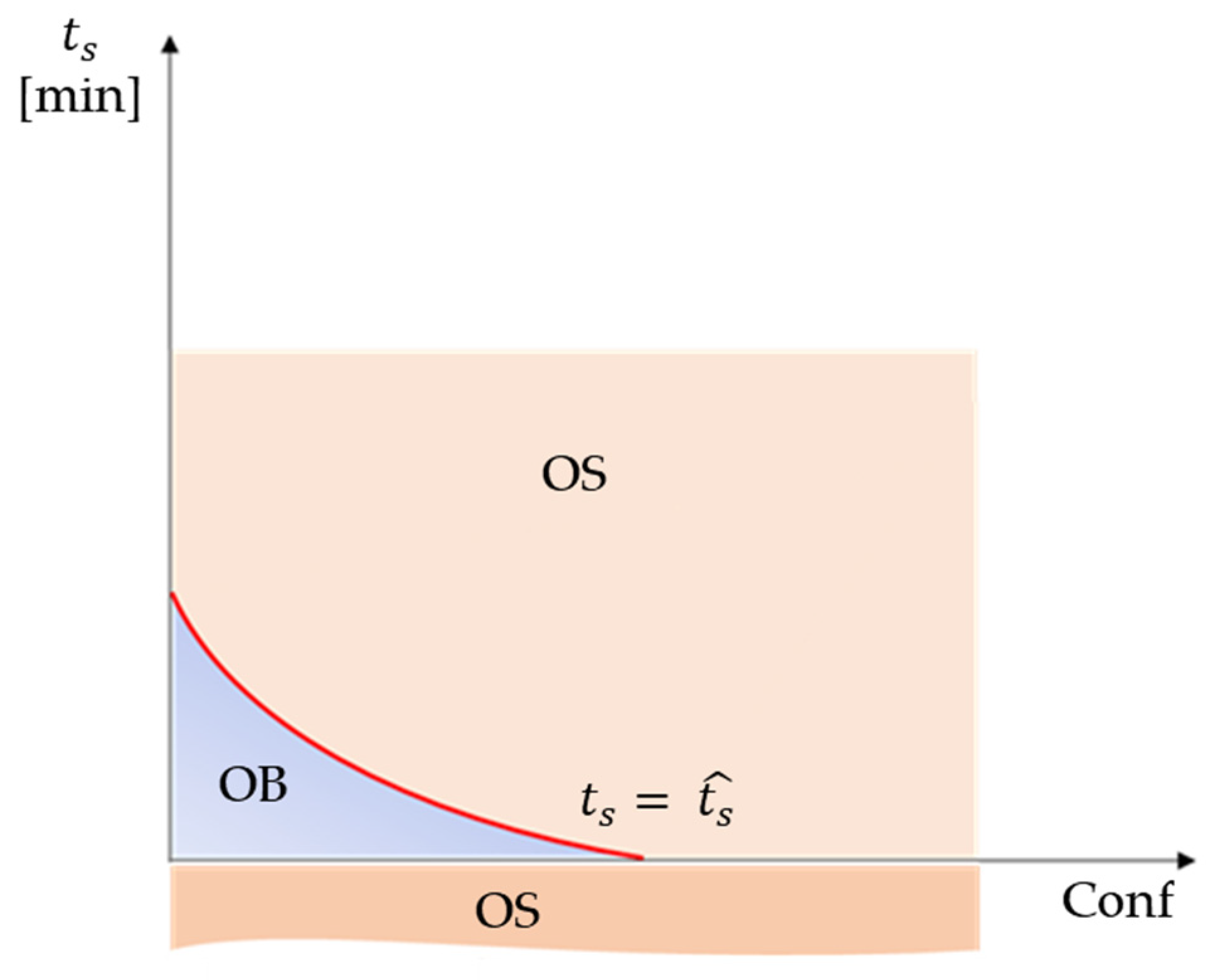 Sustainability 16 08231 g004