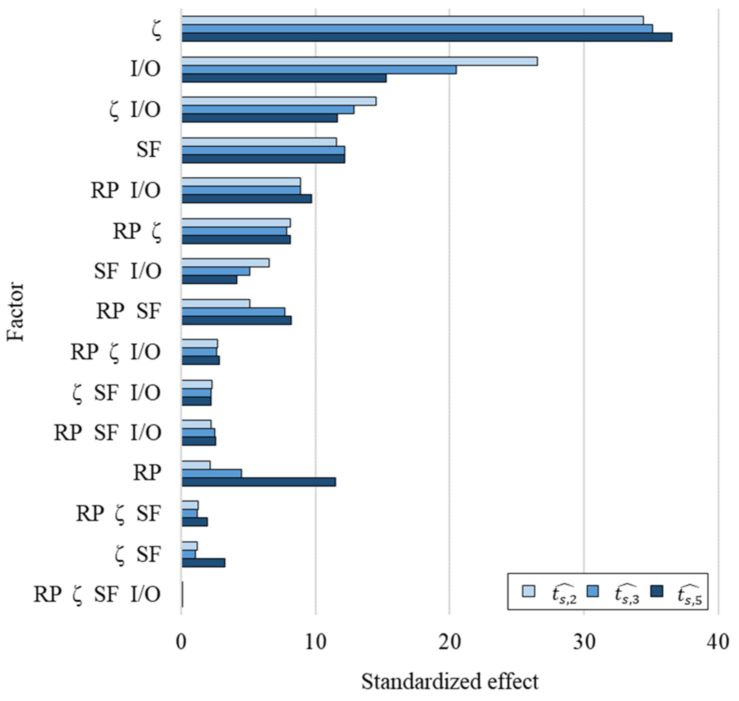 Sustainability 16 08231 g009