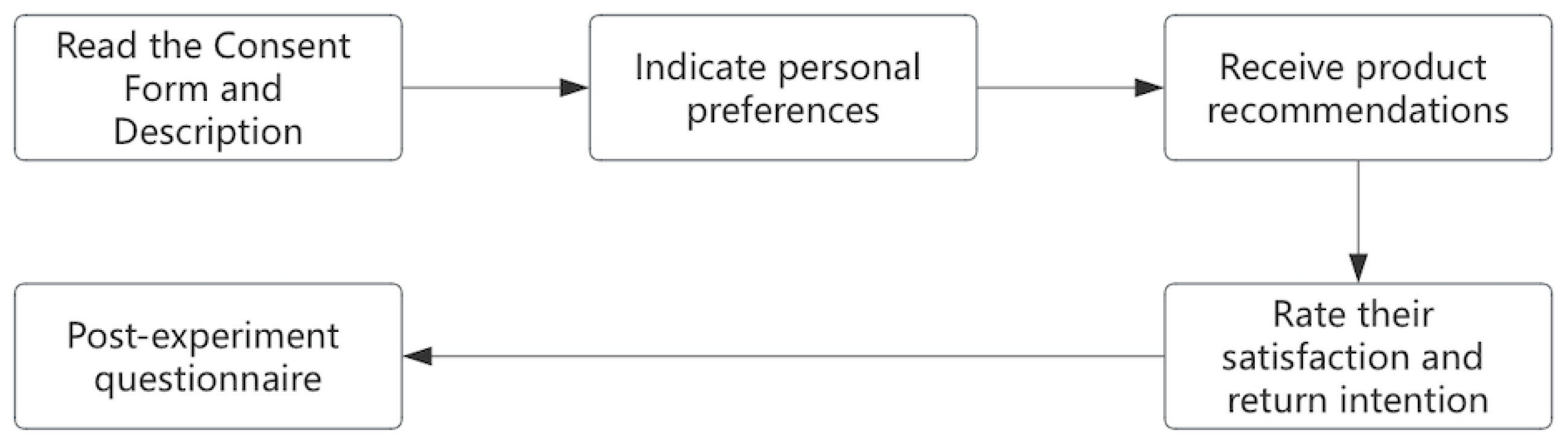 Sustainability 16 08236 g001