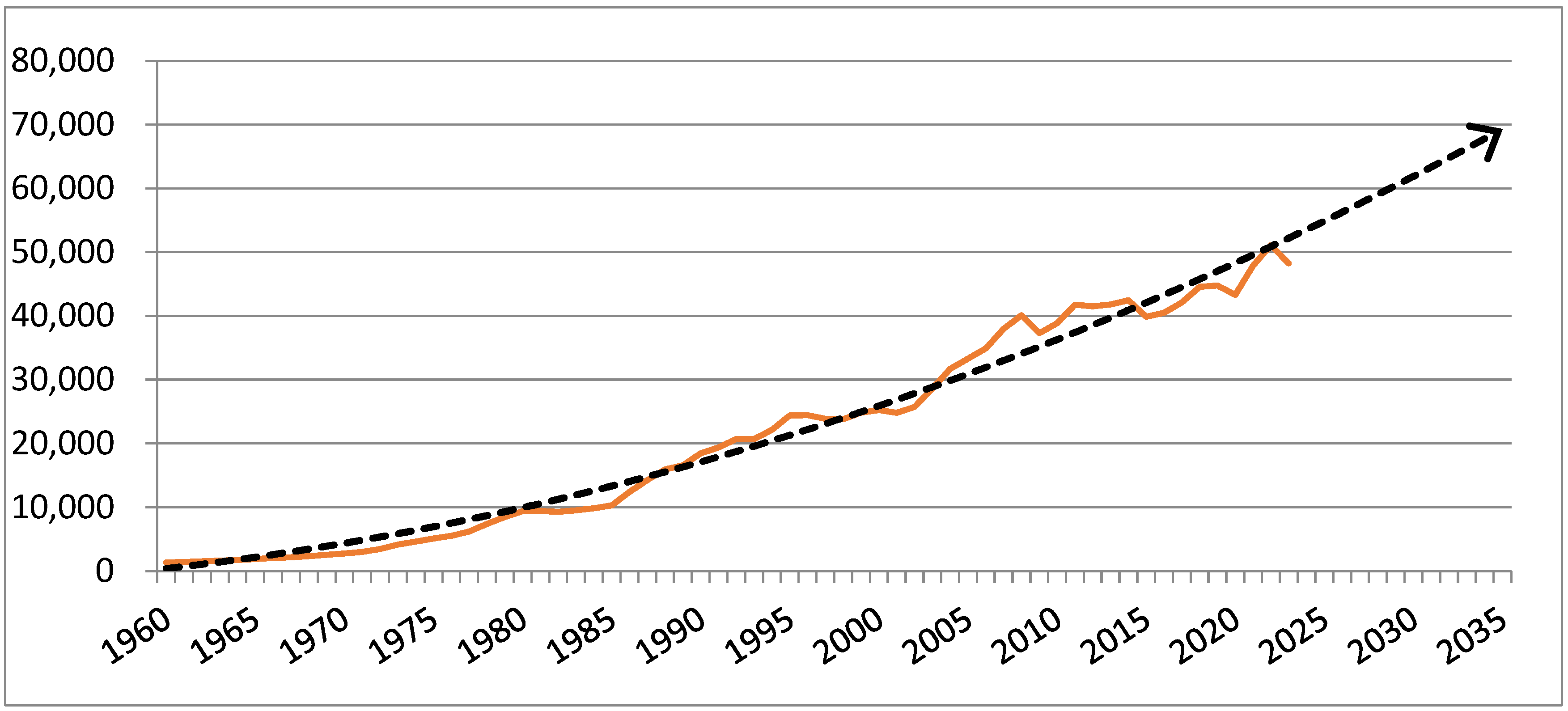Sustainability 16 08237 g001