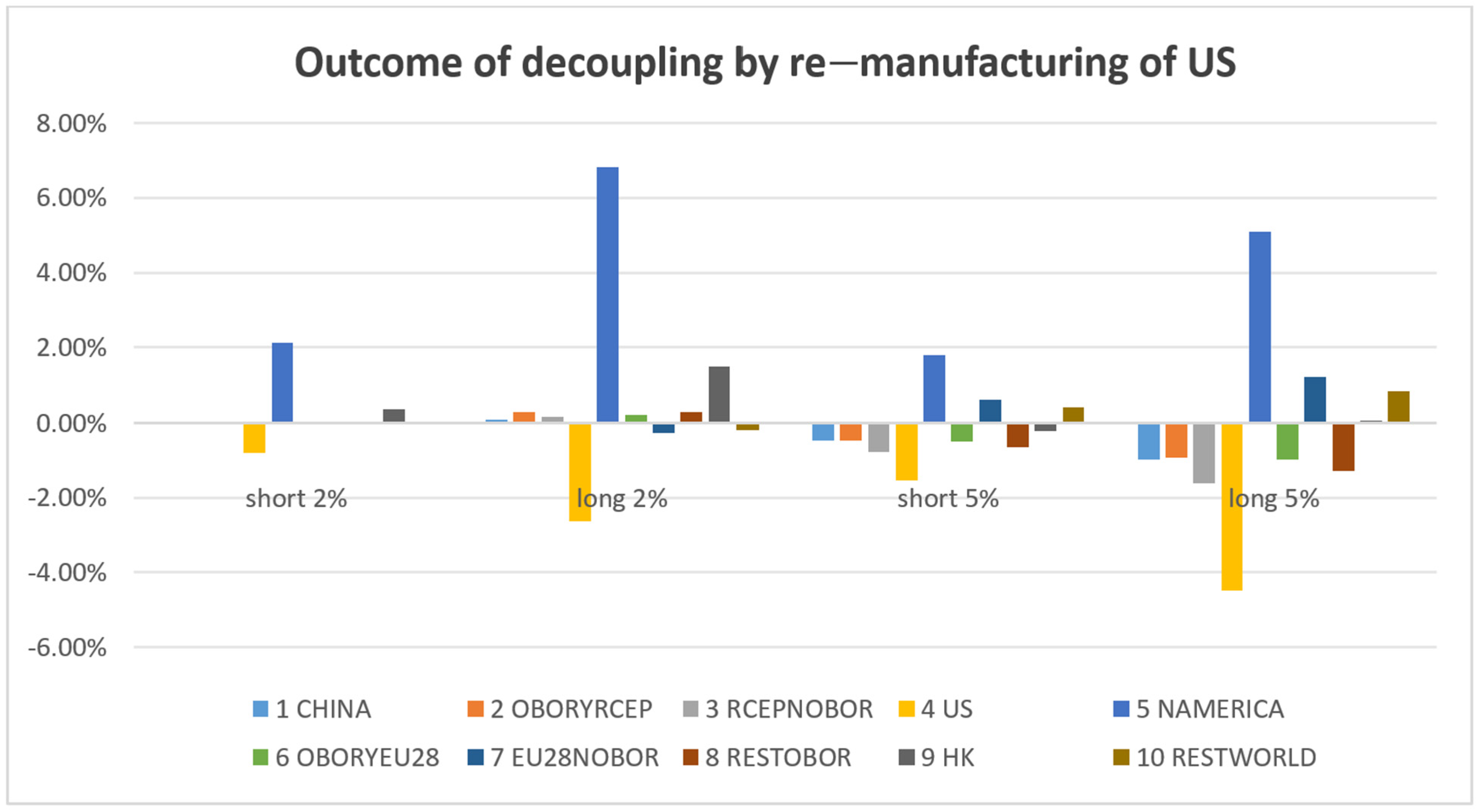 Sustainability 16 08237 g004