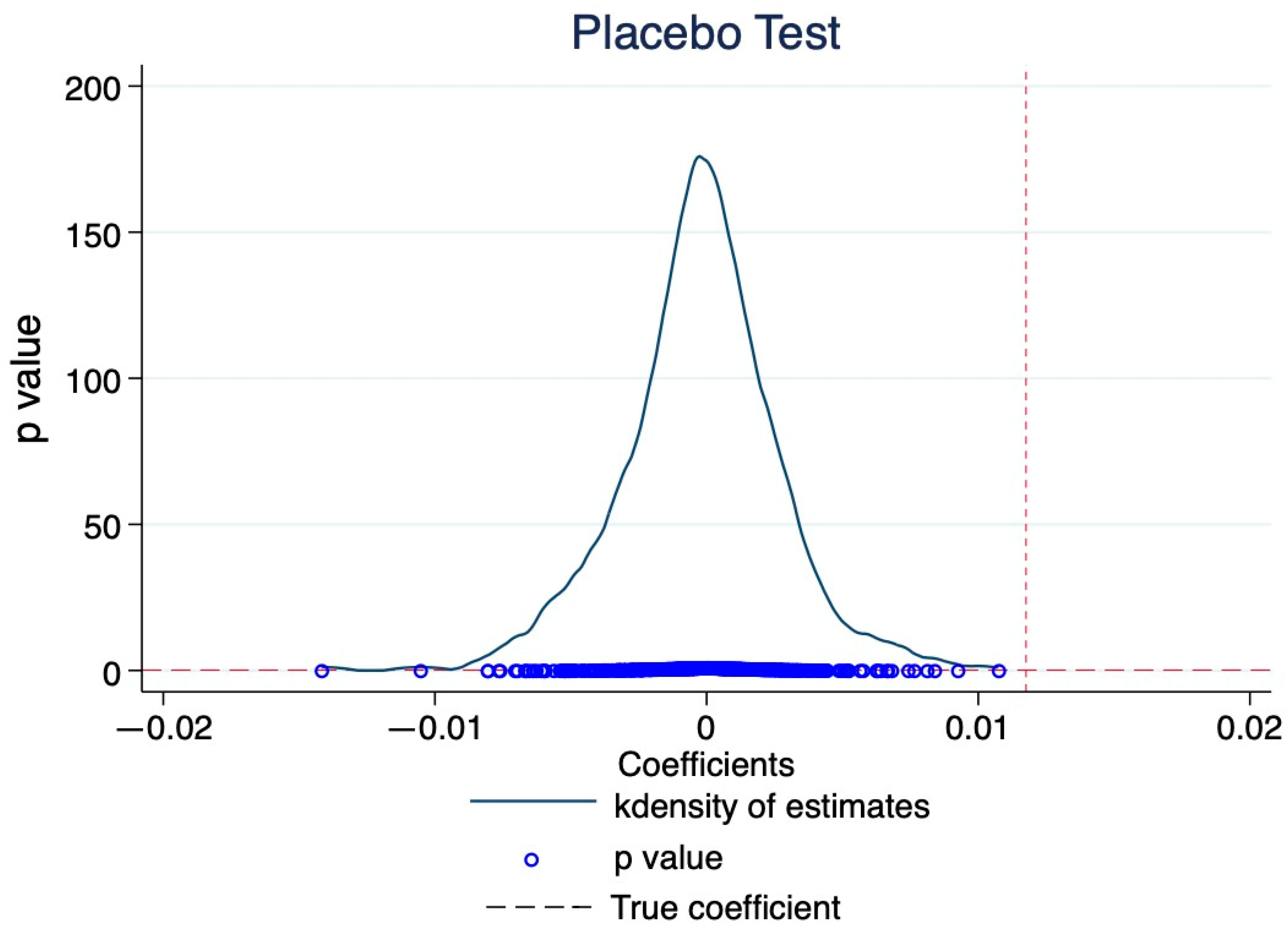 Sustainability 16 08240 g003