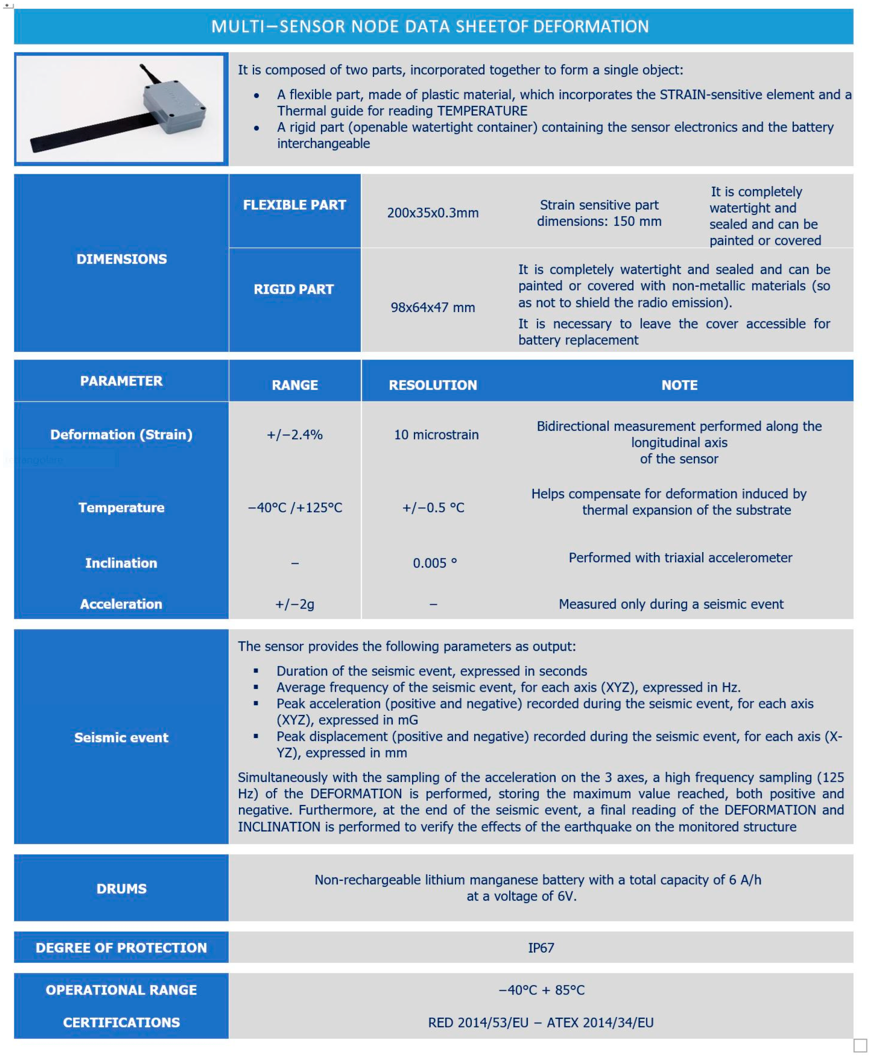 Sustainability 16 08245 g009