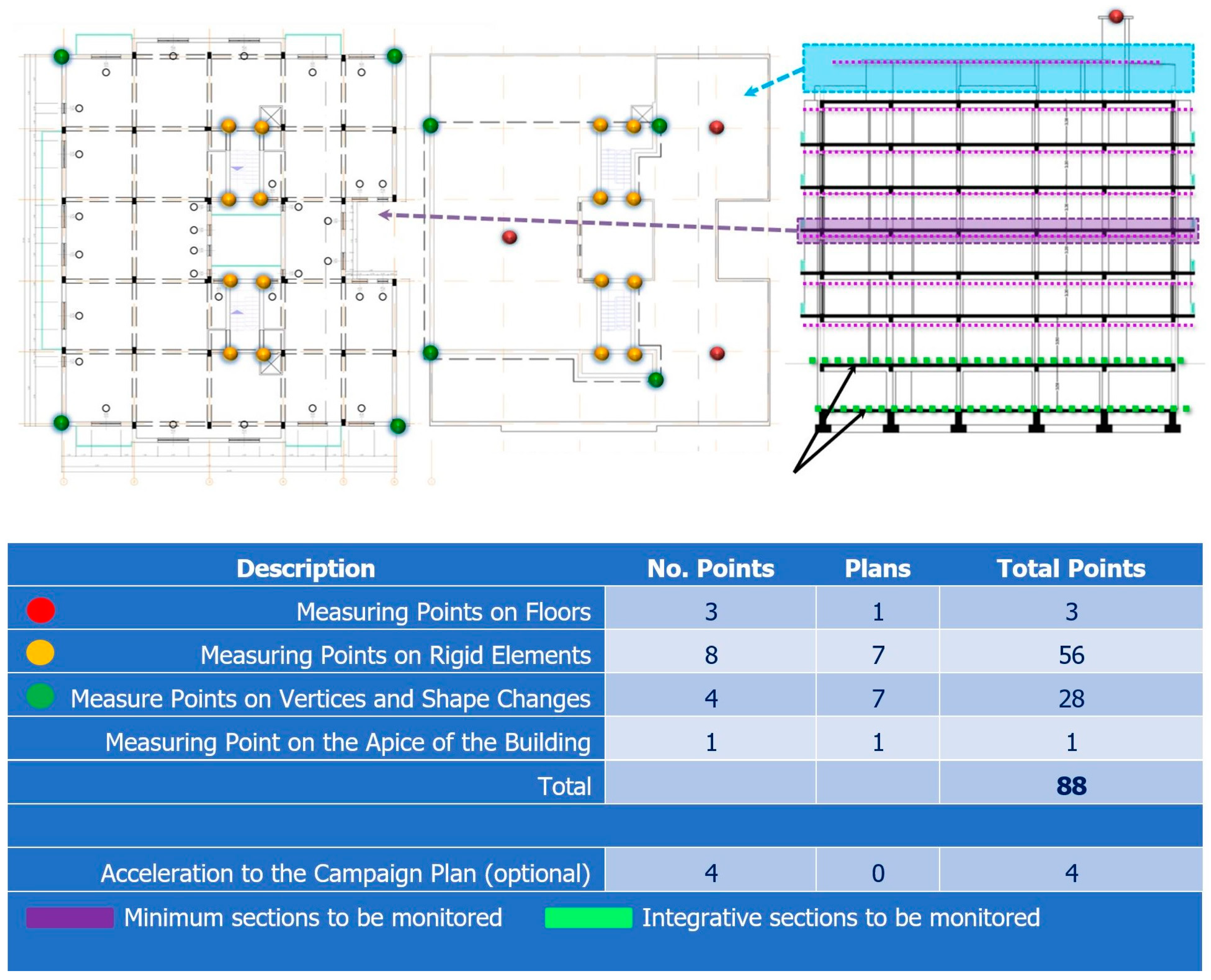 Sustainability 16 08245 g013