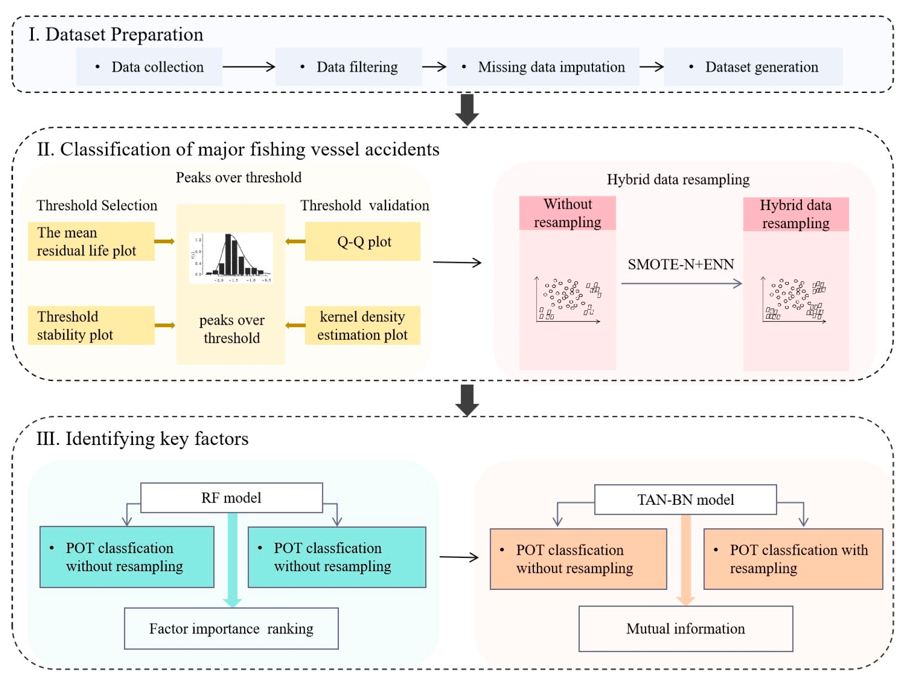 Sustainability 16 08246 g001