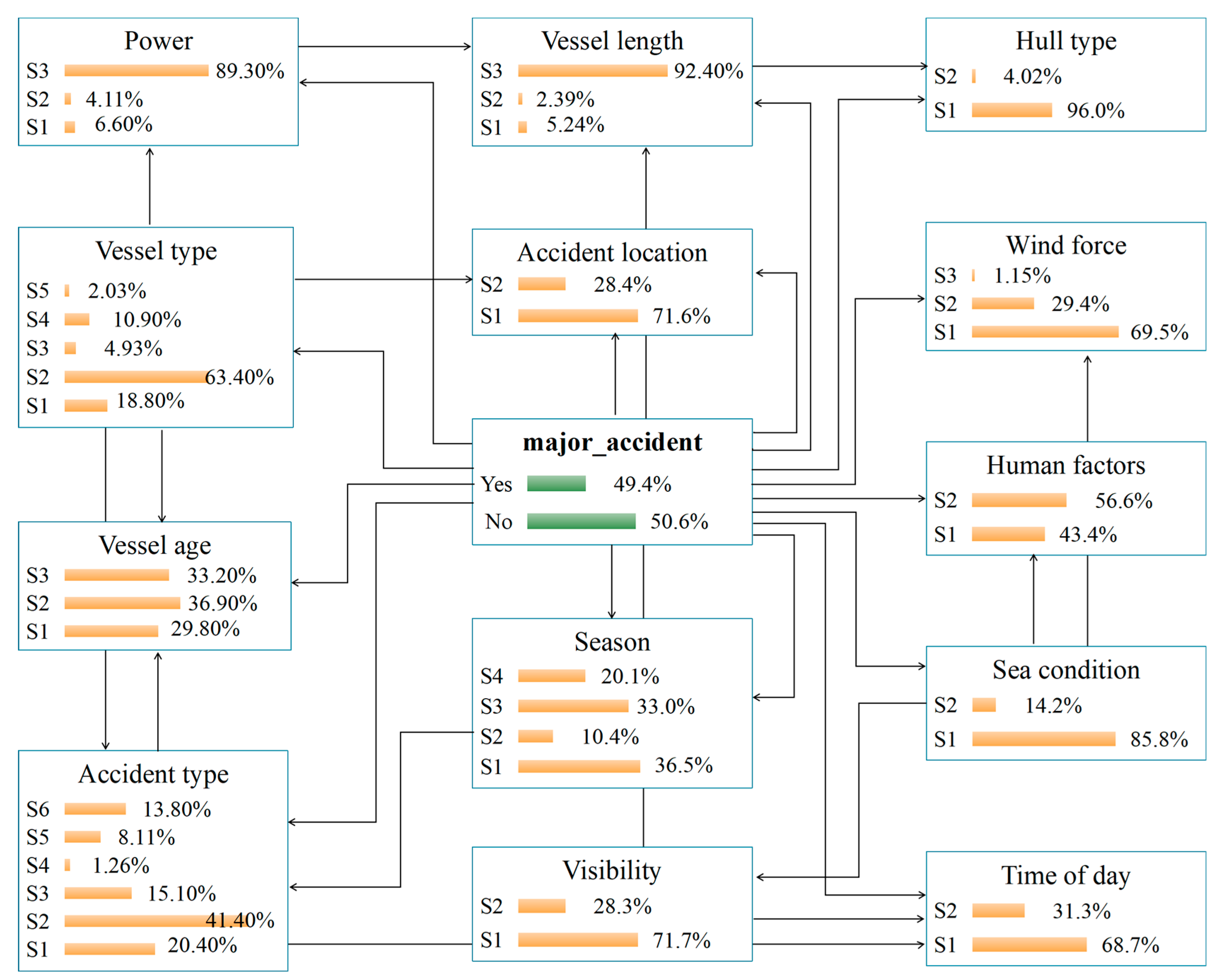 Sustainability 16 08246 g007