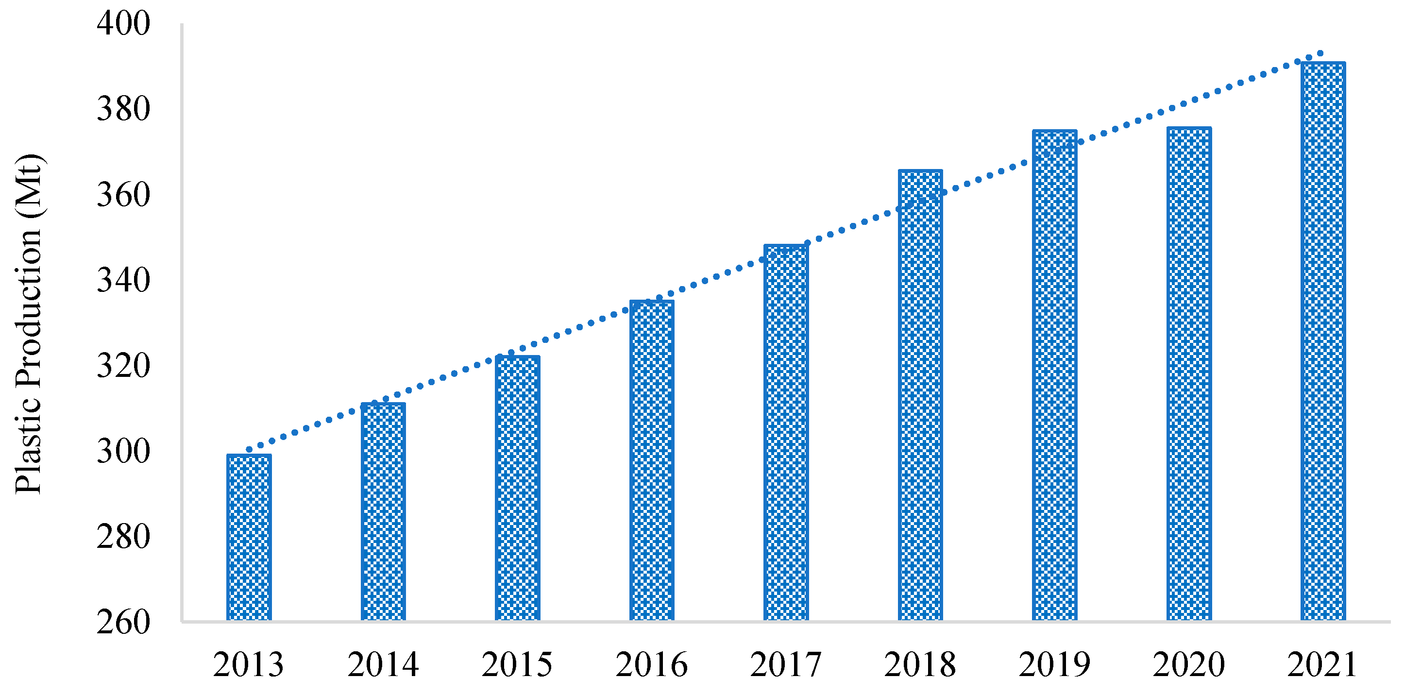 Sustainability 16 08247 g001