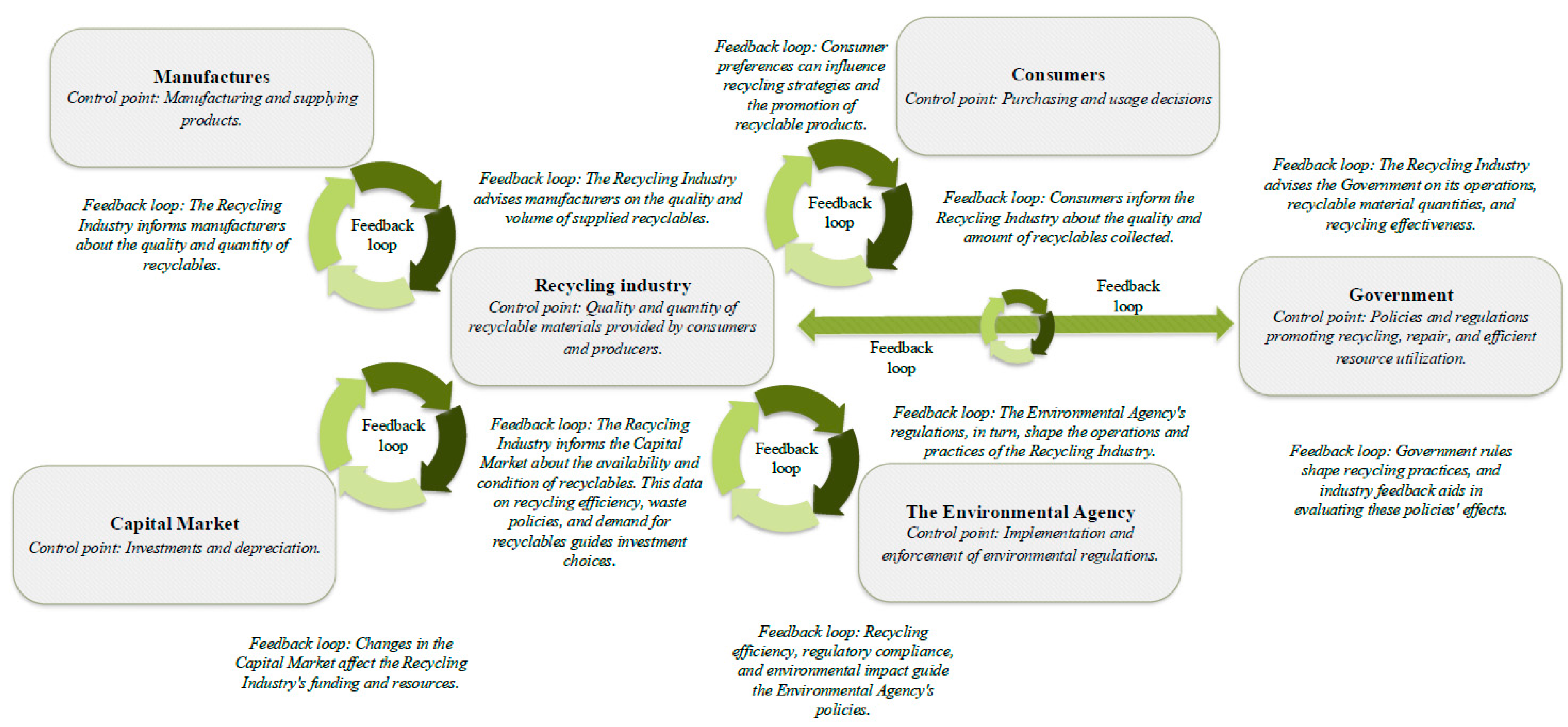 Sustainability 16 08248 g001