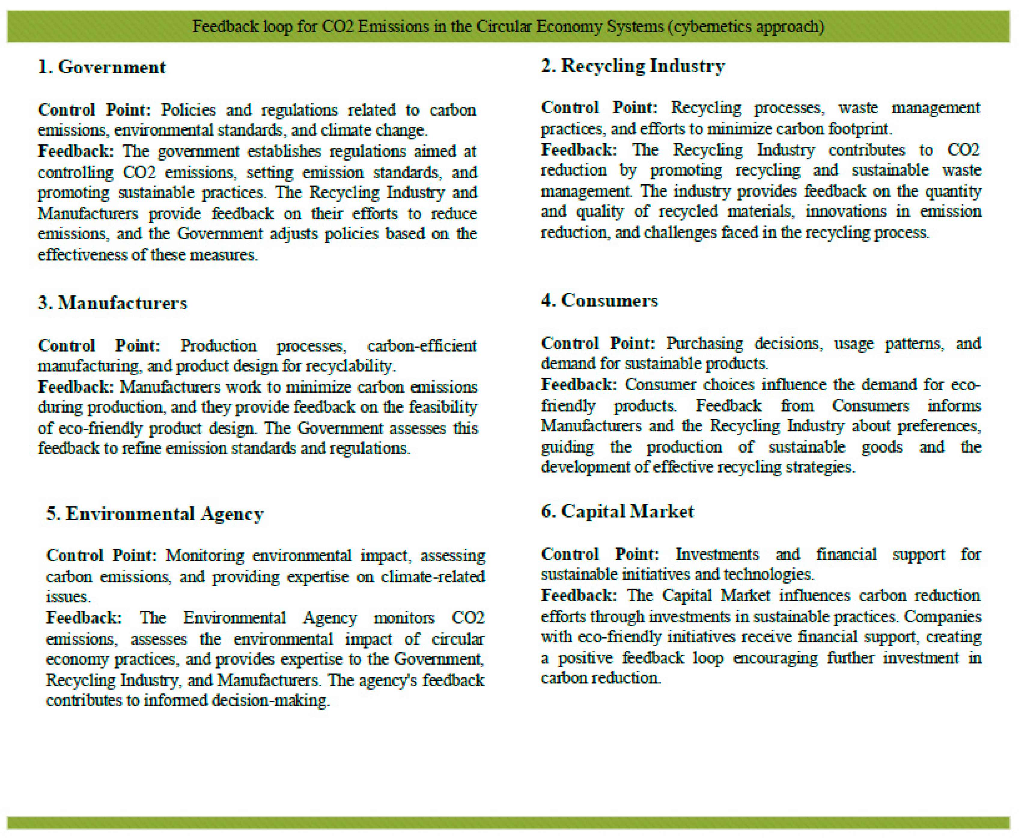 Sustainability 16 08248 g002